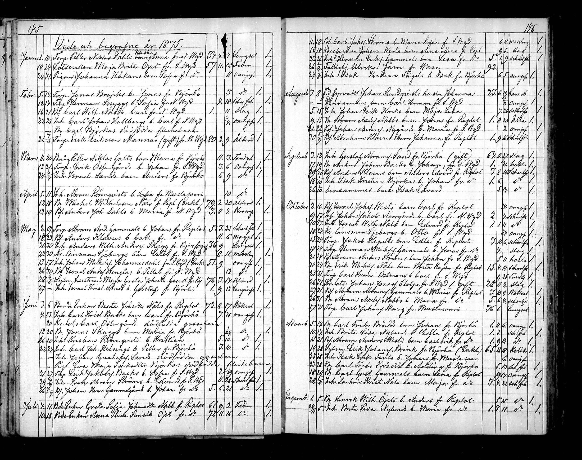 [ ../kirjat/Kirkonkirjat/raippaluoto/kuolleet_1839-1890_mko82-84/kuvat/33.jpg ]