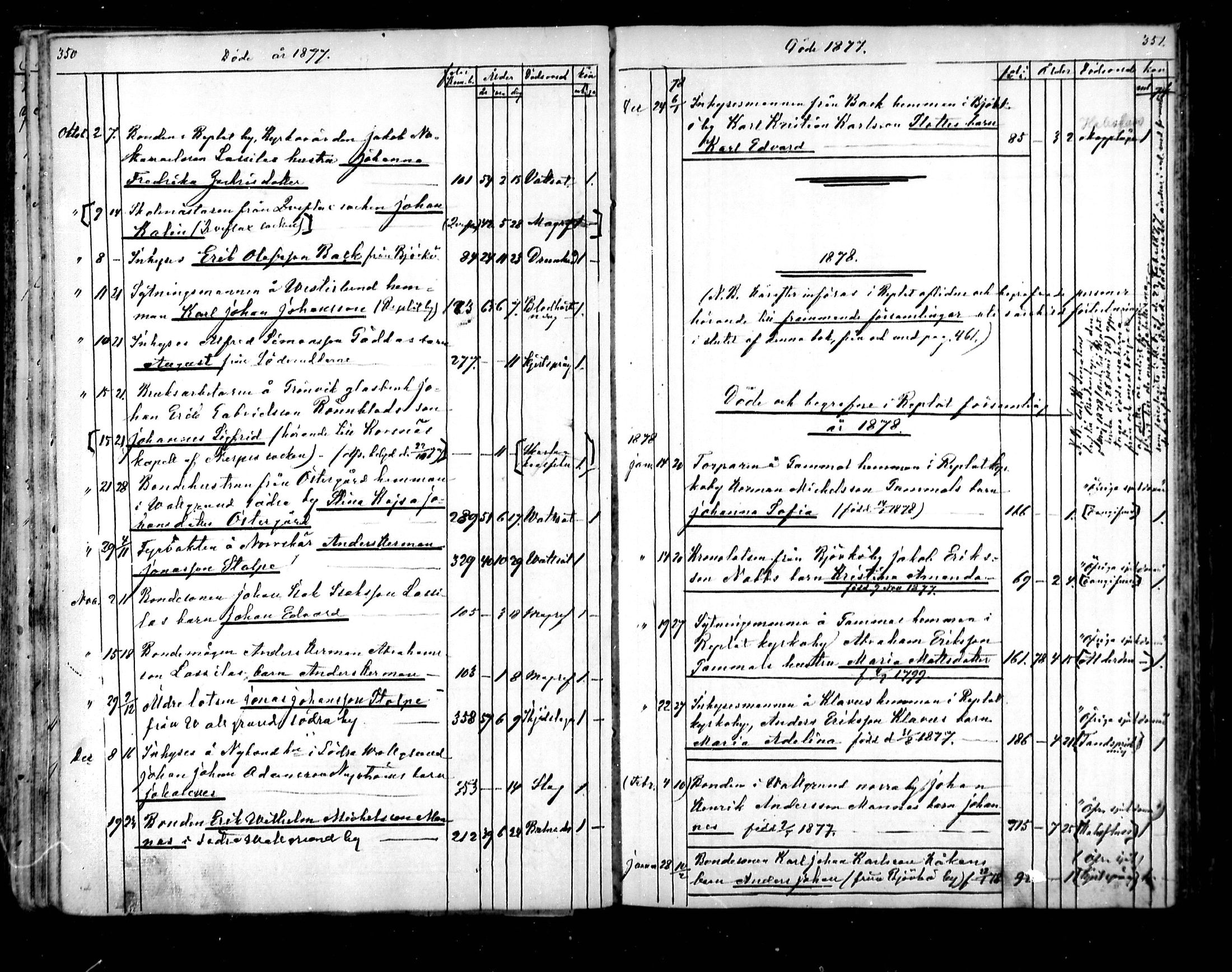 [ ../kirjat/Kirkonkirjat/raippaluoto/kuolleet_1839-1890_mko82-84/kuvat/36.jpg ]