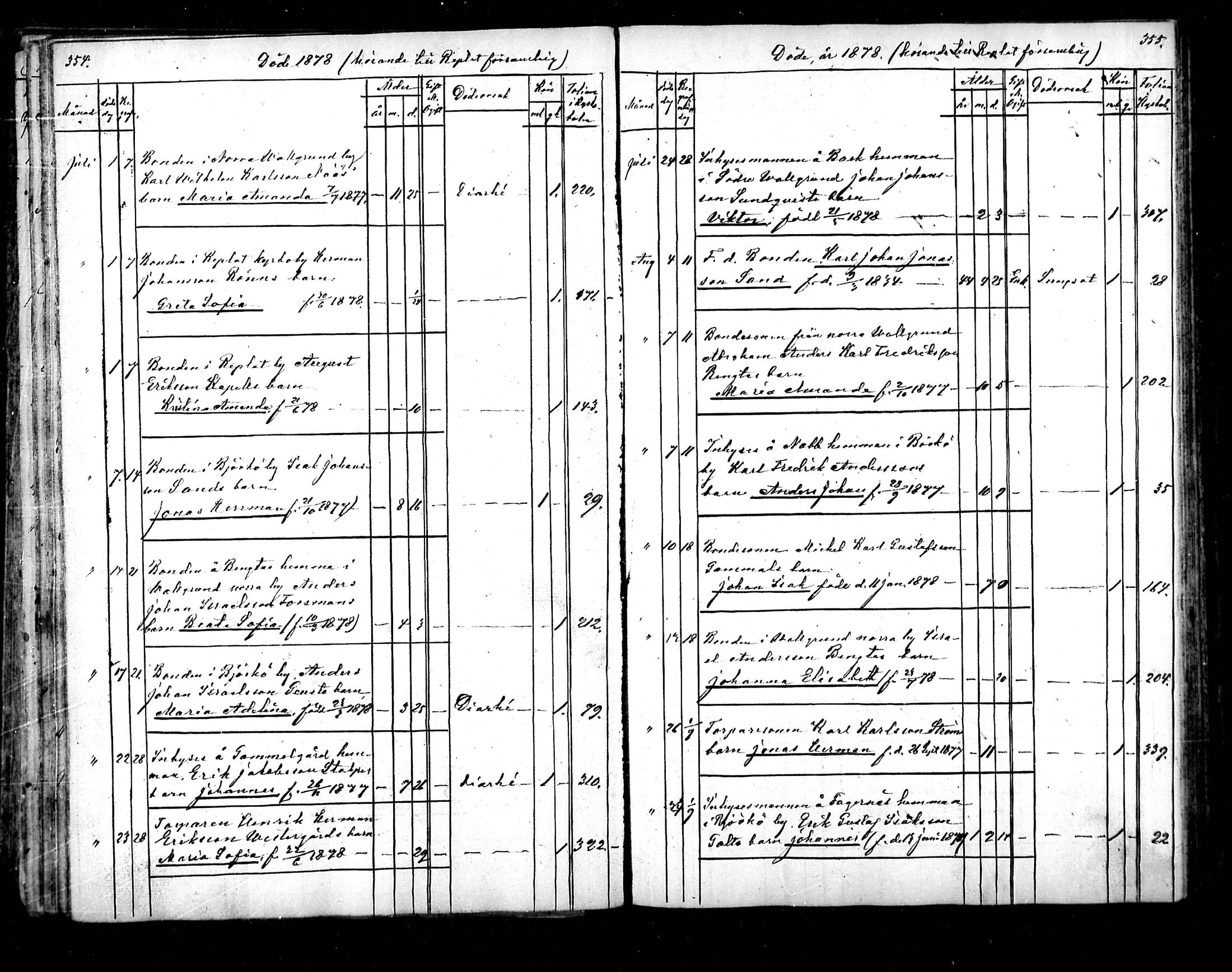 [ ../kirjat/Kirkonkirjat/raippaluoto/kuolleet_1839-1890_mko82-84/kuvat/38.jpg ]