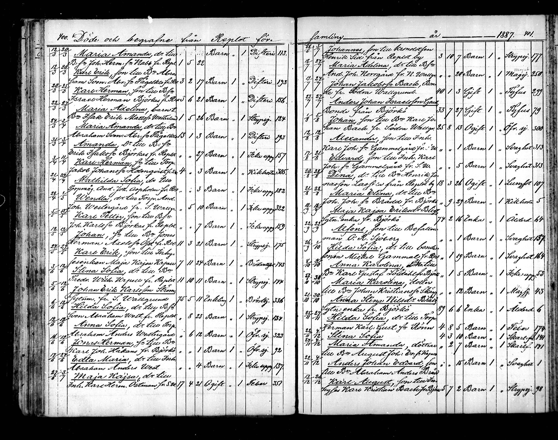 [ ../kirjat/Kirkonkirjat/raippaluoto/kuolleet_1839-1890_mko82-84/kuvat/61.jpg ]
