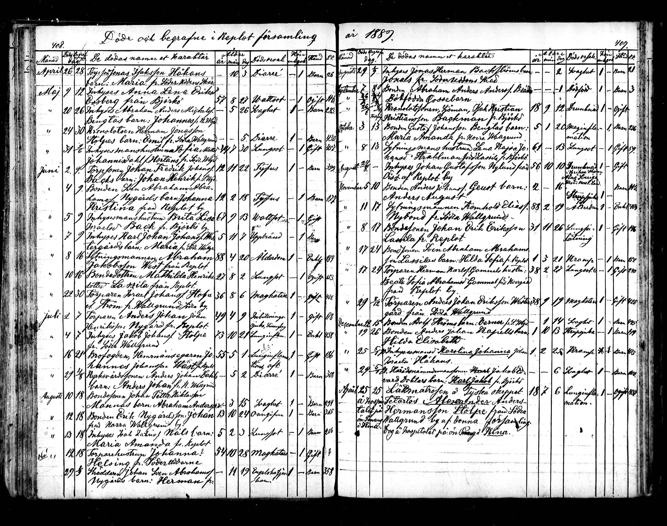 [ ../kirjat/Kirkonkirjat/raippaluoto/kuolleet_1839-1890_mko82-84/kuvat/65.jpg ]