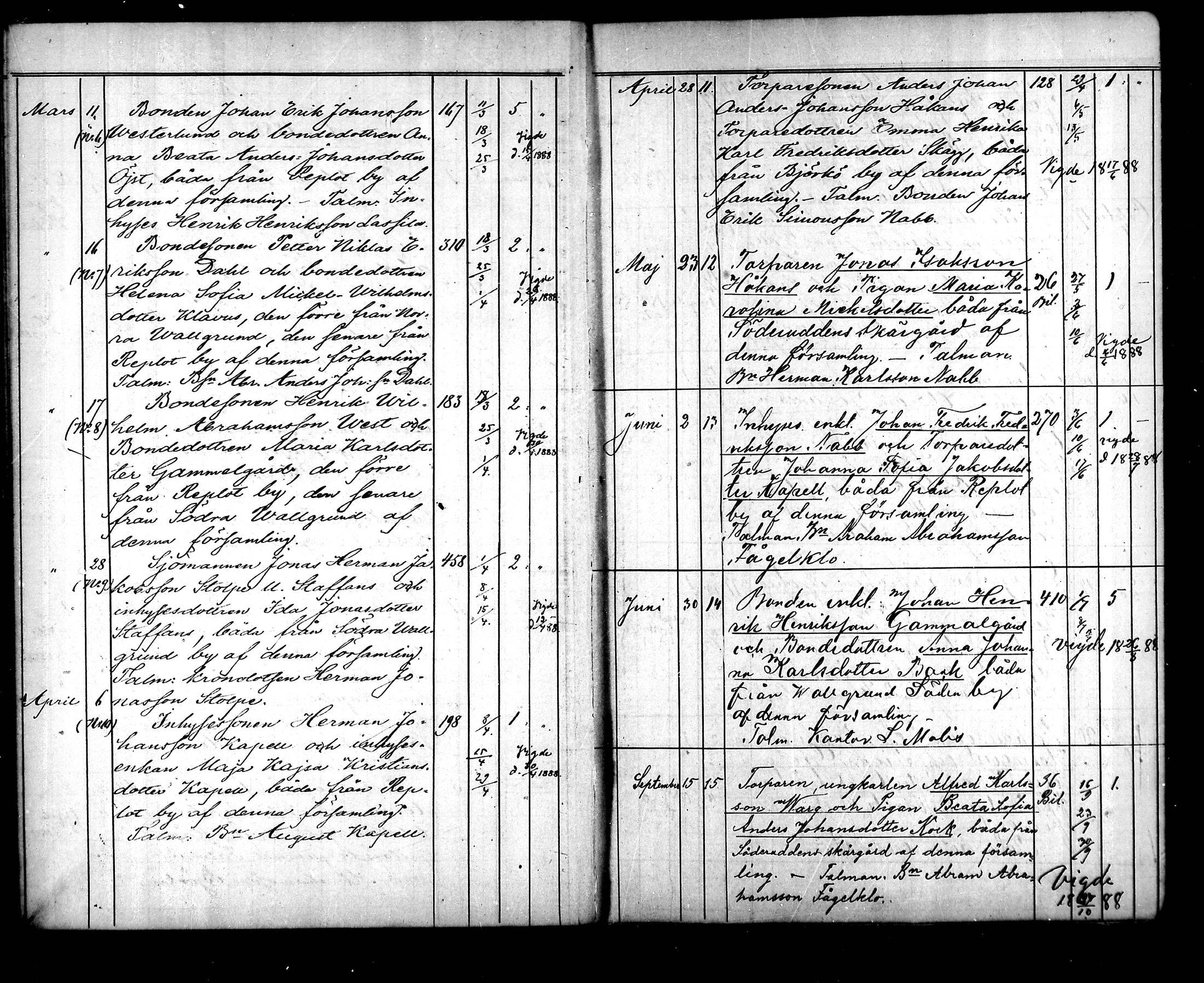 [ ../kirjat/Kirkonkirjat/raippaluoto/kuulutetut_1879-1890_mko62/kuvat/14.jpg ]