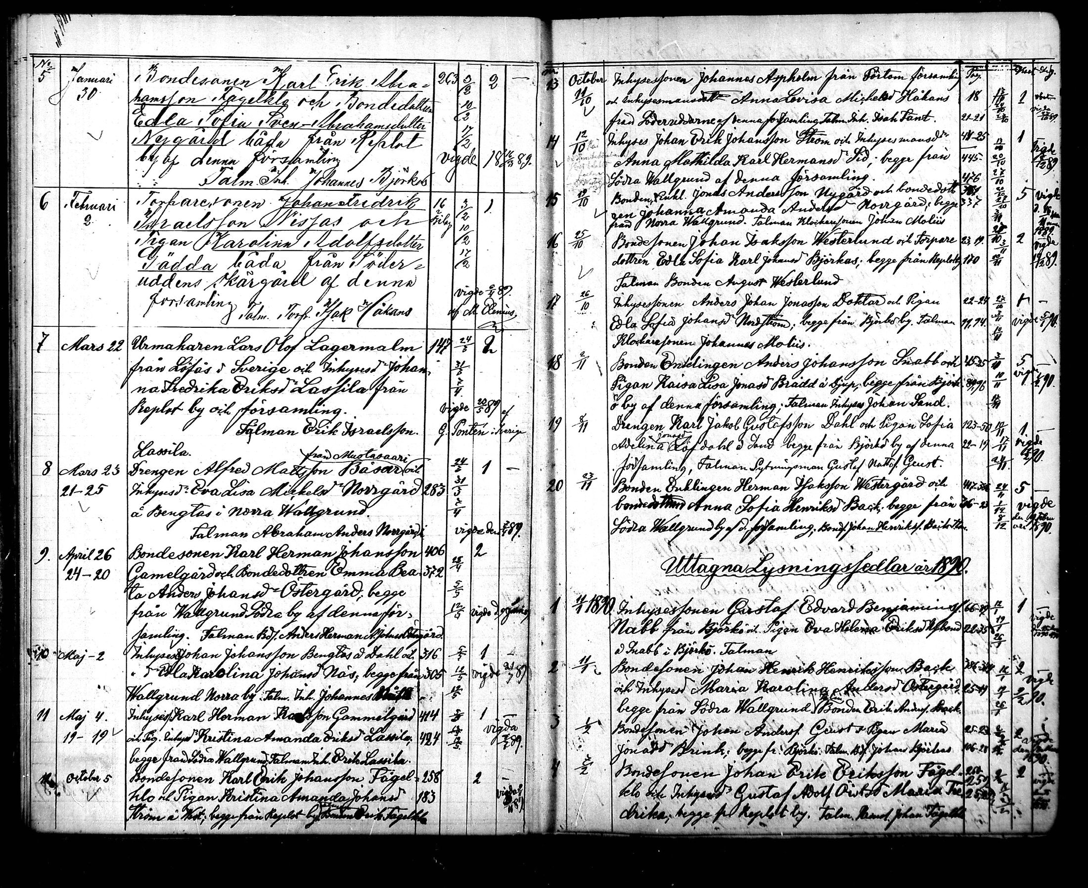[ ../kirjat/Kirkonkirjat/raippaluoto/kuulutetut_1879-1890_mko62/kuvat/16.jpg ]