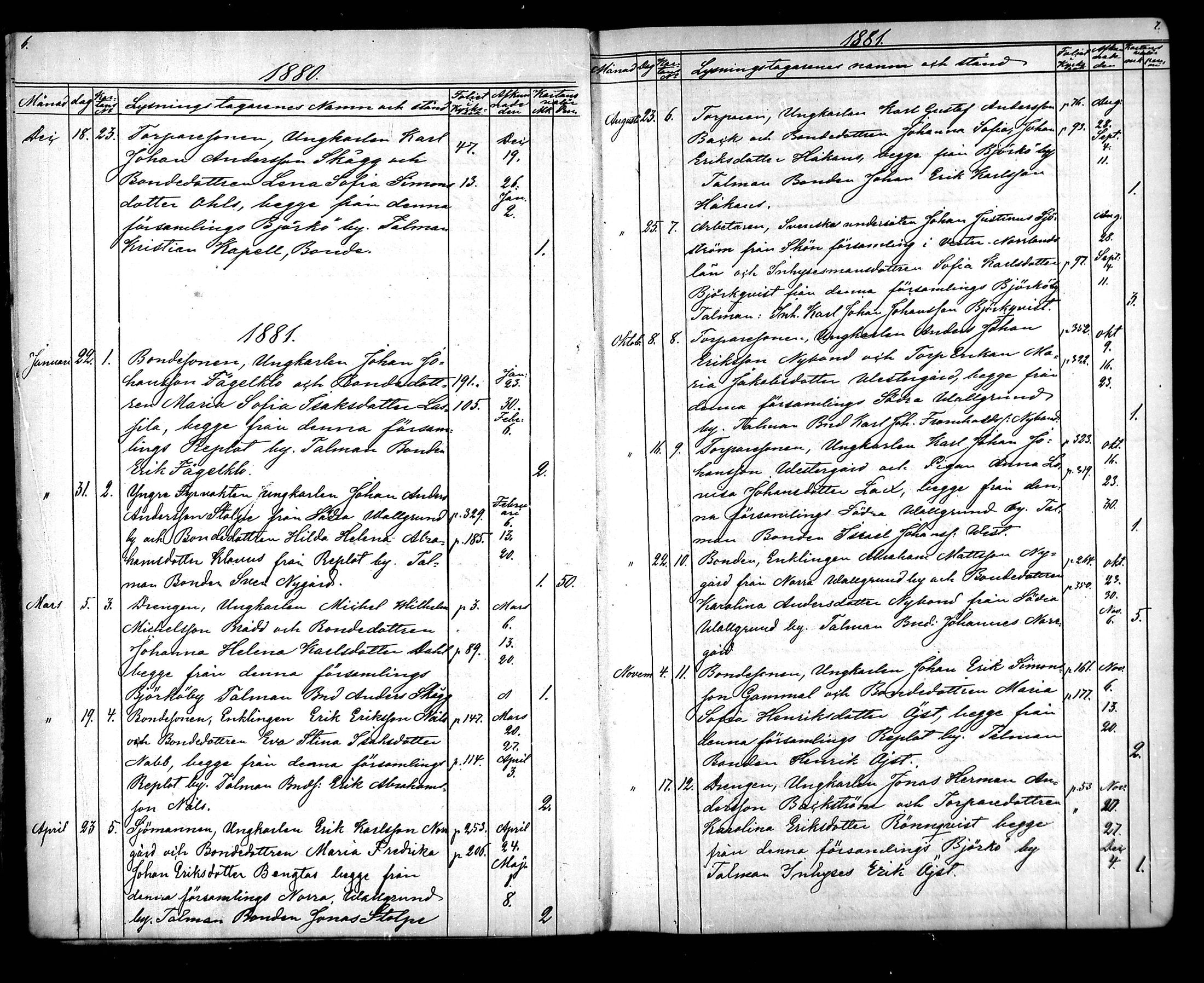 [ ../kirjat/Kirkonkirjat/raippaluoto/kuulutetut_1879-1890_mko62/kuvat/4.jpg ]