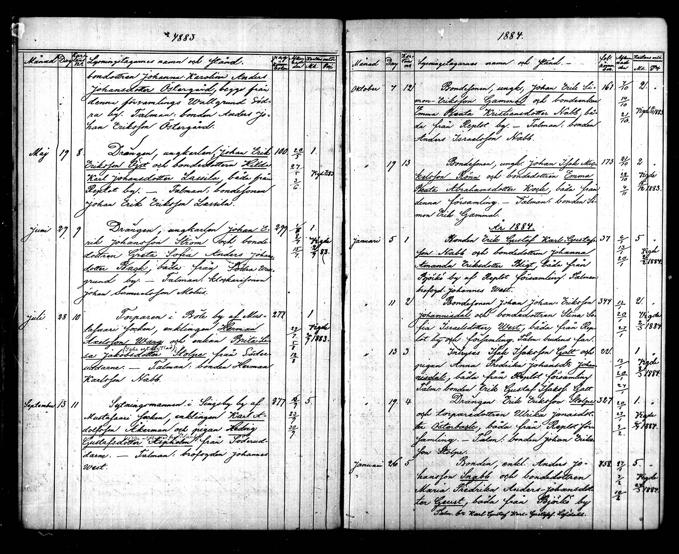[ ../kirjat/Kirkonkirjat/raippaluoto/kuulutetut_1879-1890_mko62/kuvat/7.jpg ]