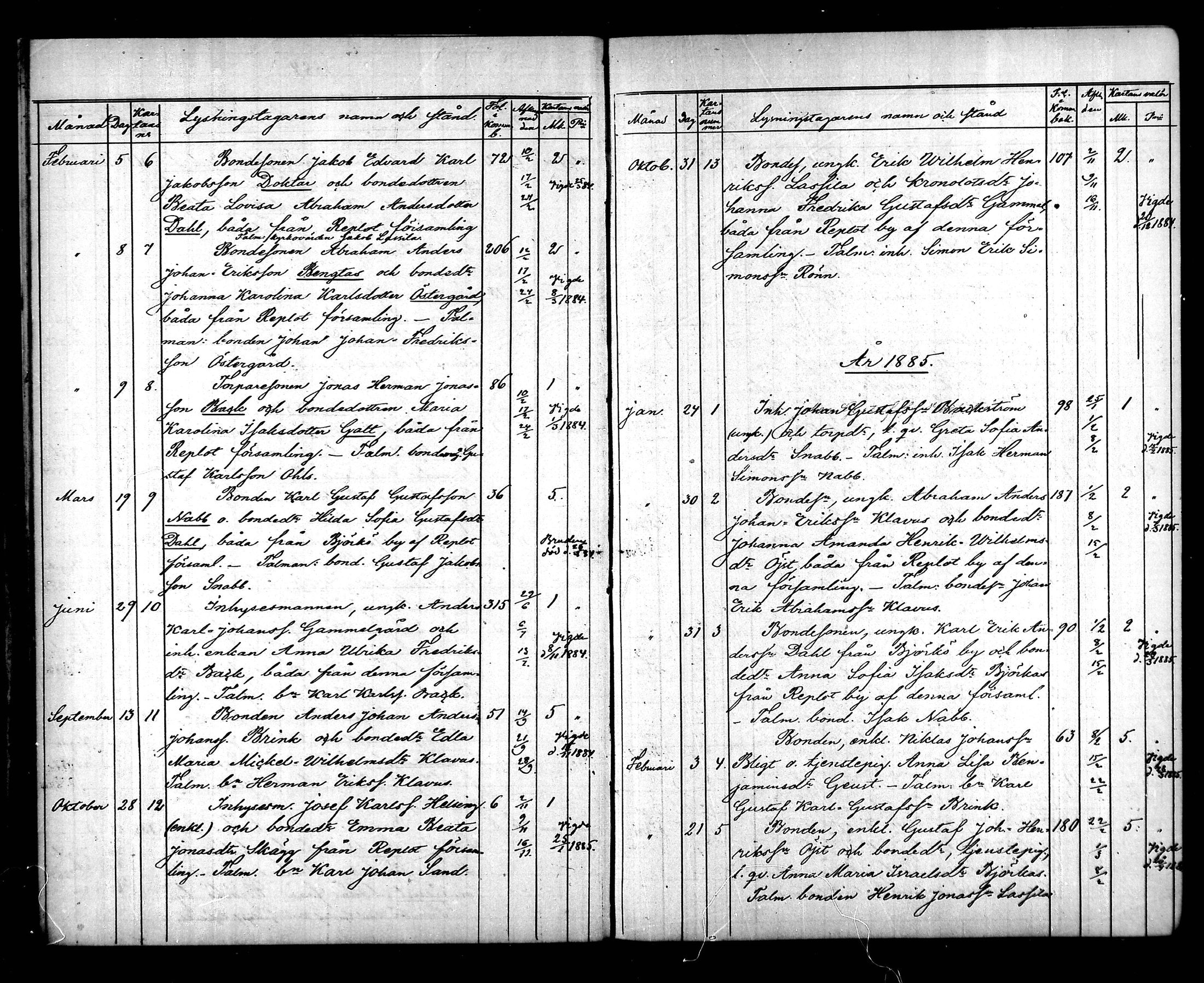 [ ../kirjat/Kirkonkirjat/raippaluoto/kuulutetut_1879-1890_mko62/kuvat/8.jpg ]