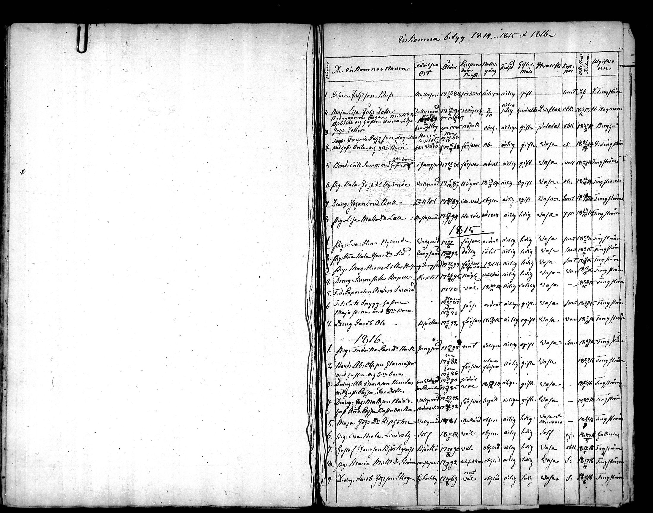 [ ../kirjat/Kirkonkirjat/raippaluoto/muuttaneet_1814-1838_mko1/kuvat/1.jpg ]