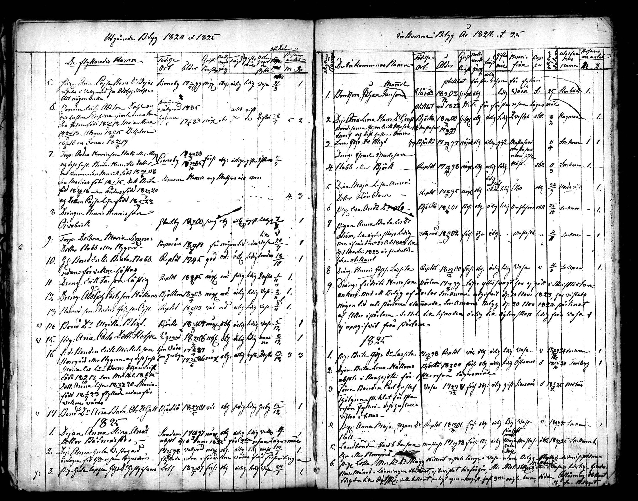 [ ../kirjat/Kirkonkirjat/raippaluoto/muuttaneet_1814-1838_mko1/kuvat/10.jpg ]