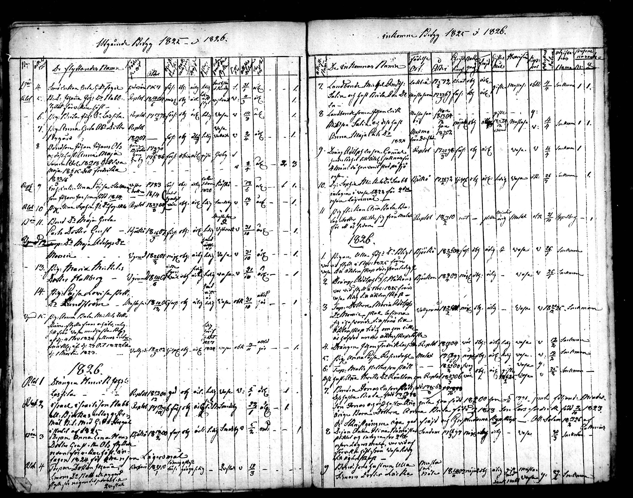 [ ../kirjat/Kirkonkirjat/raippaluoto/muuttaneet_1814-1838_mko1/kuvat/11.jpg ]