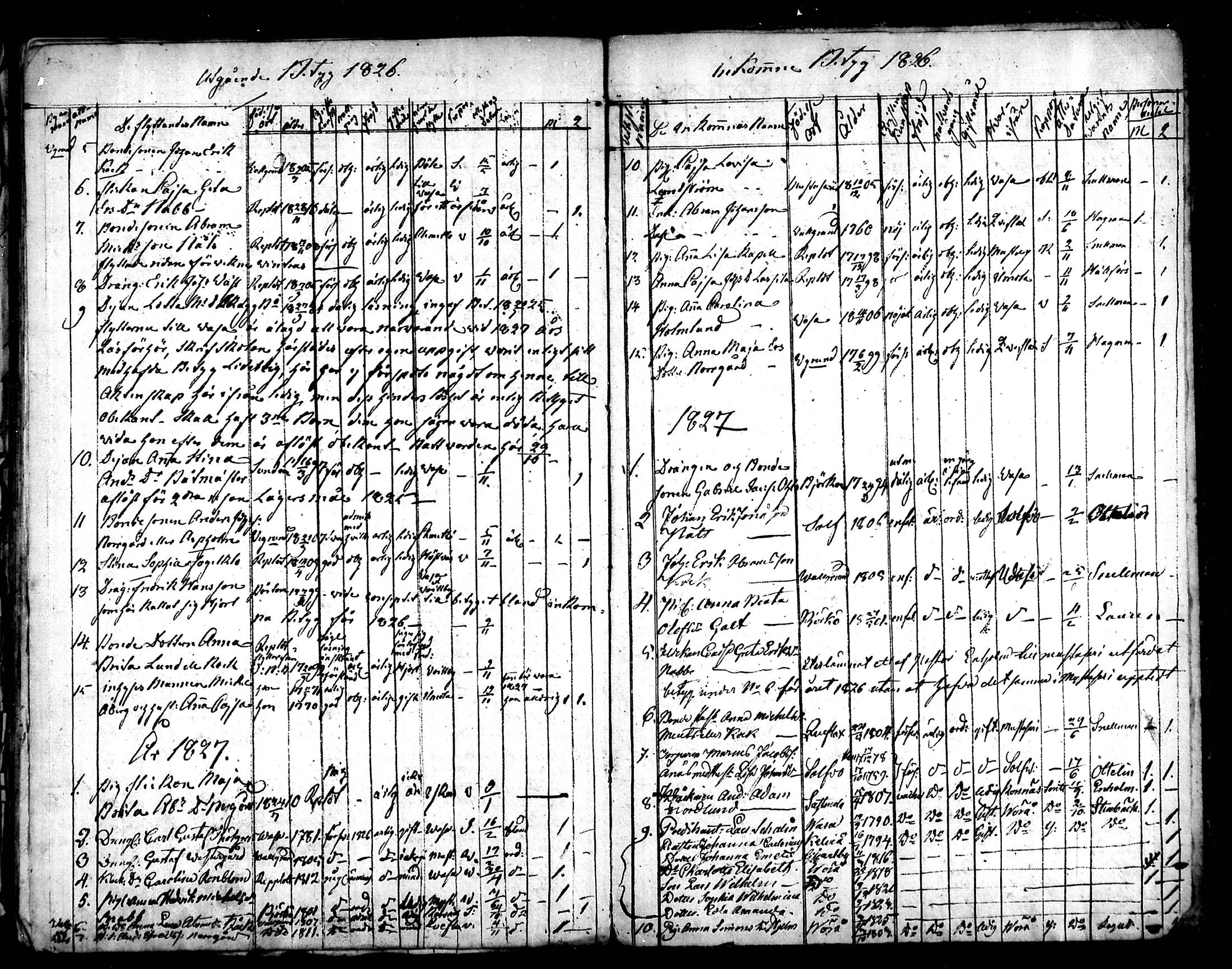 [ ../kirjat/Kirkonkirjat/raippaluoto/muuttaneet_1814-1838_mko1/kuvat/12.jpg ]
