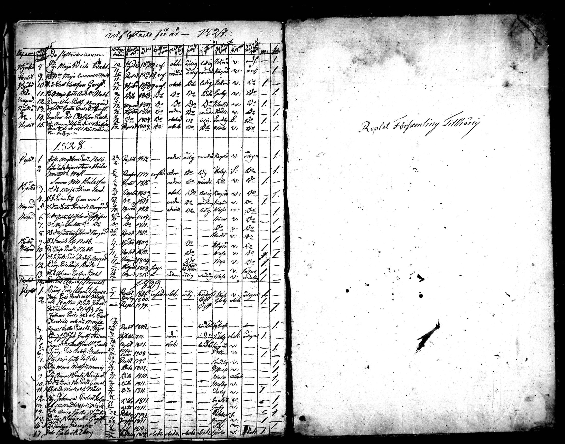 [ ../kirjat/Kirkonkirjat/raippaluoto/muuttaneet_1814-1838_mko1/kuvat/13.jpg ]