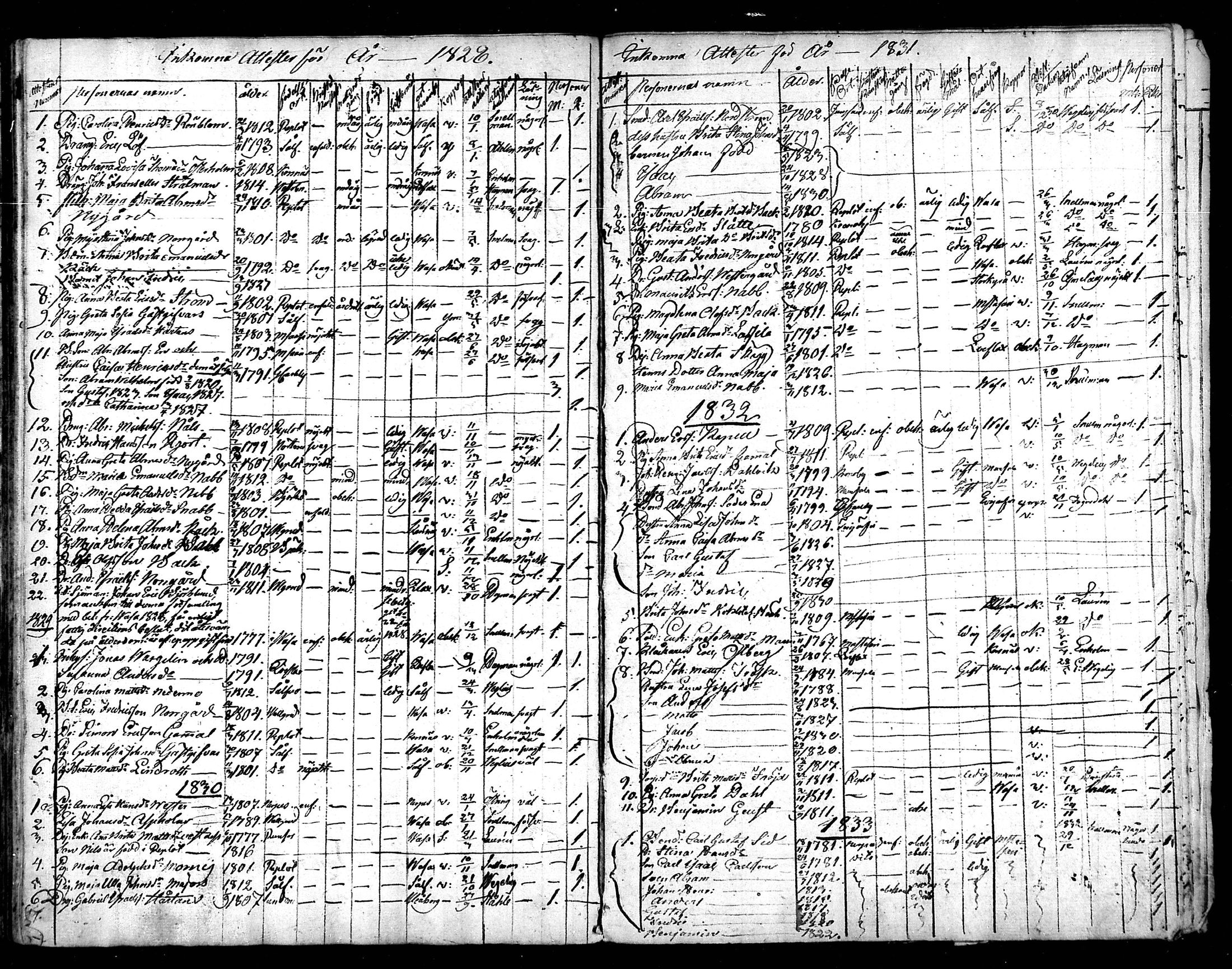 [ ../kirjat/Kirkonkirjat/raippaluoto/muuttaneet_1814-1838_mko1/kuvat/14.jpg ]
