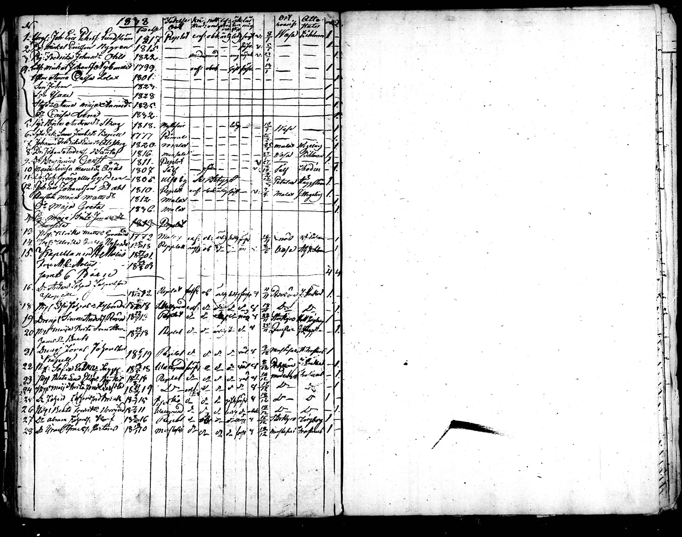 [ ../kirjat/Kirkonkirjat/raippaluoto/muuttaneet_1814-1838_mko1/kuvat/16.jpg ]