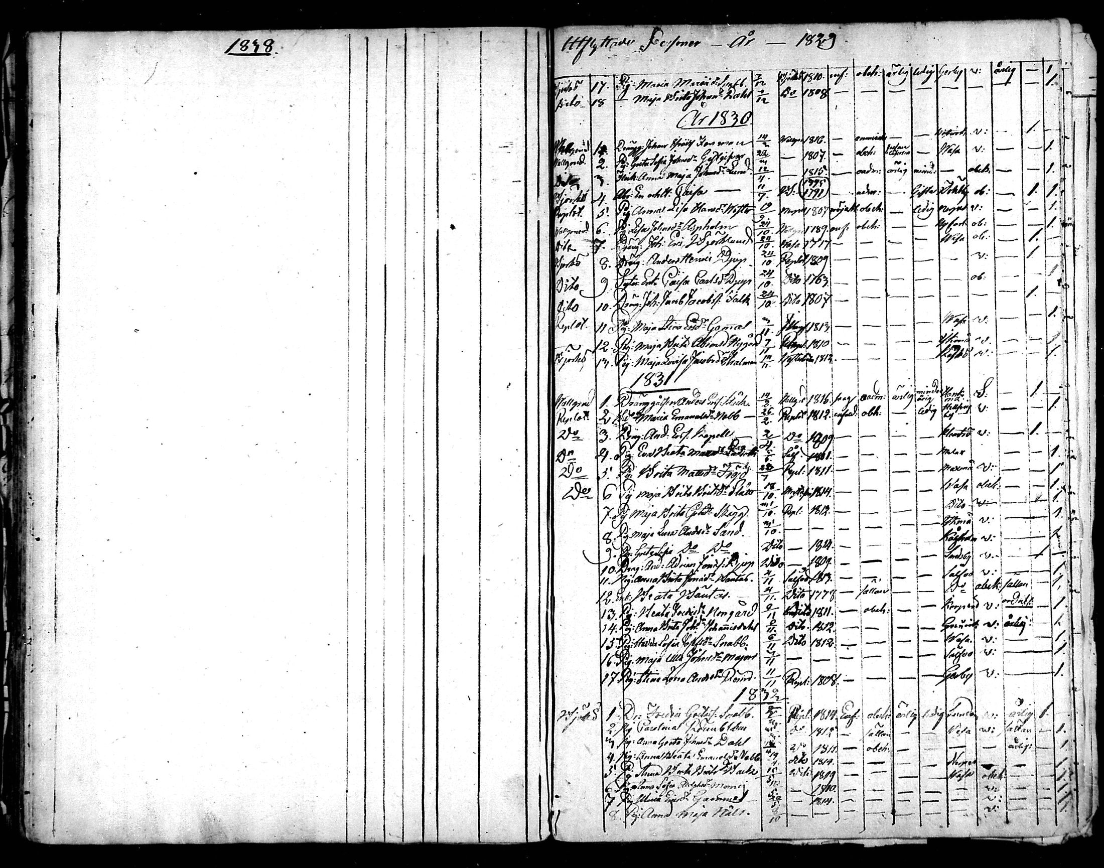 [ ../kirjat/Kirkonkirjat/raippaluoto/muuttaneet_1814-1838_mko1/kuvat/17.jpg ]