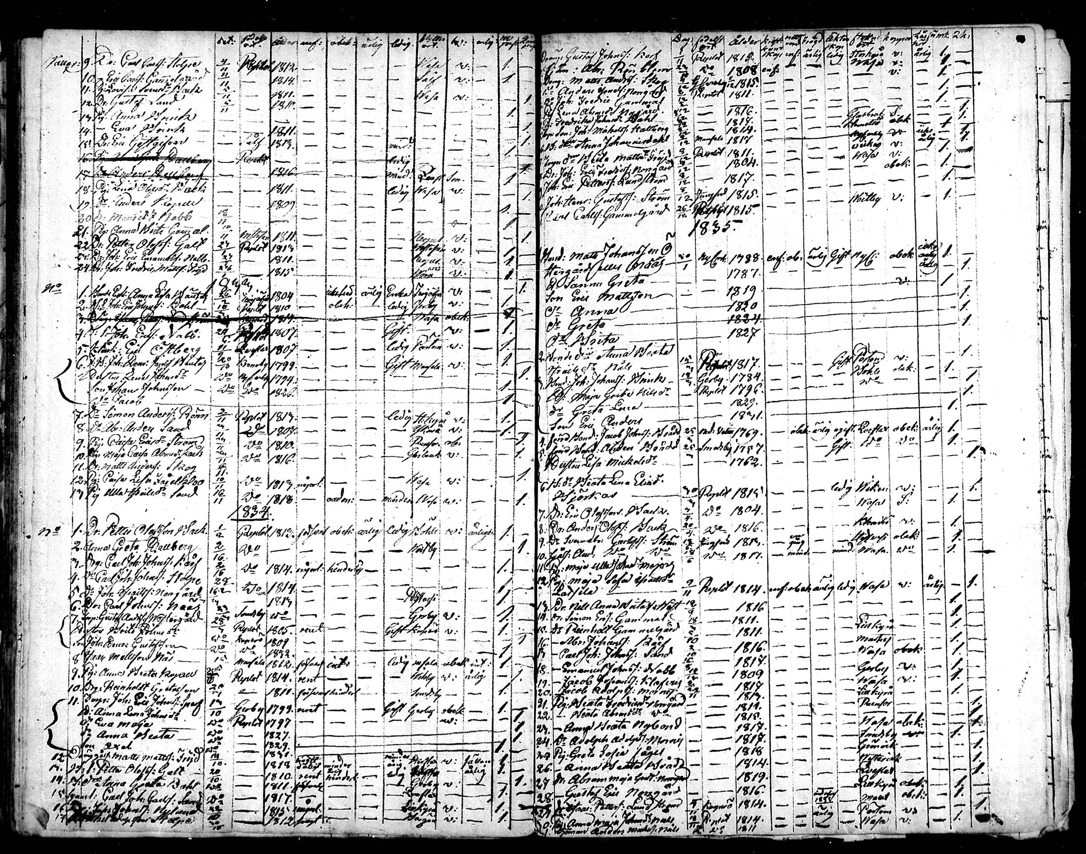 [ ../kirjat/Kirkonkirjat/raippaluoto/muuttaneet_1814-1838_mko1/kuvat/18.jpg ]