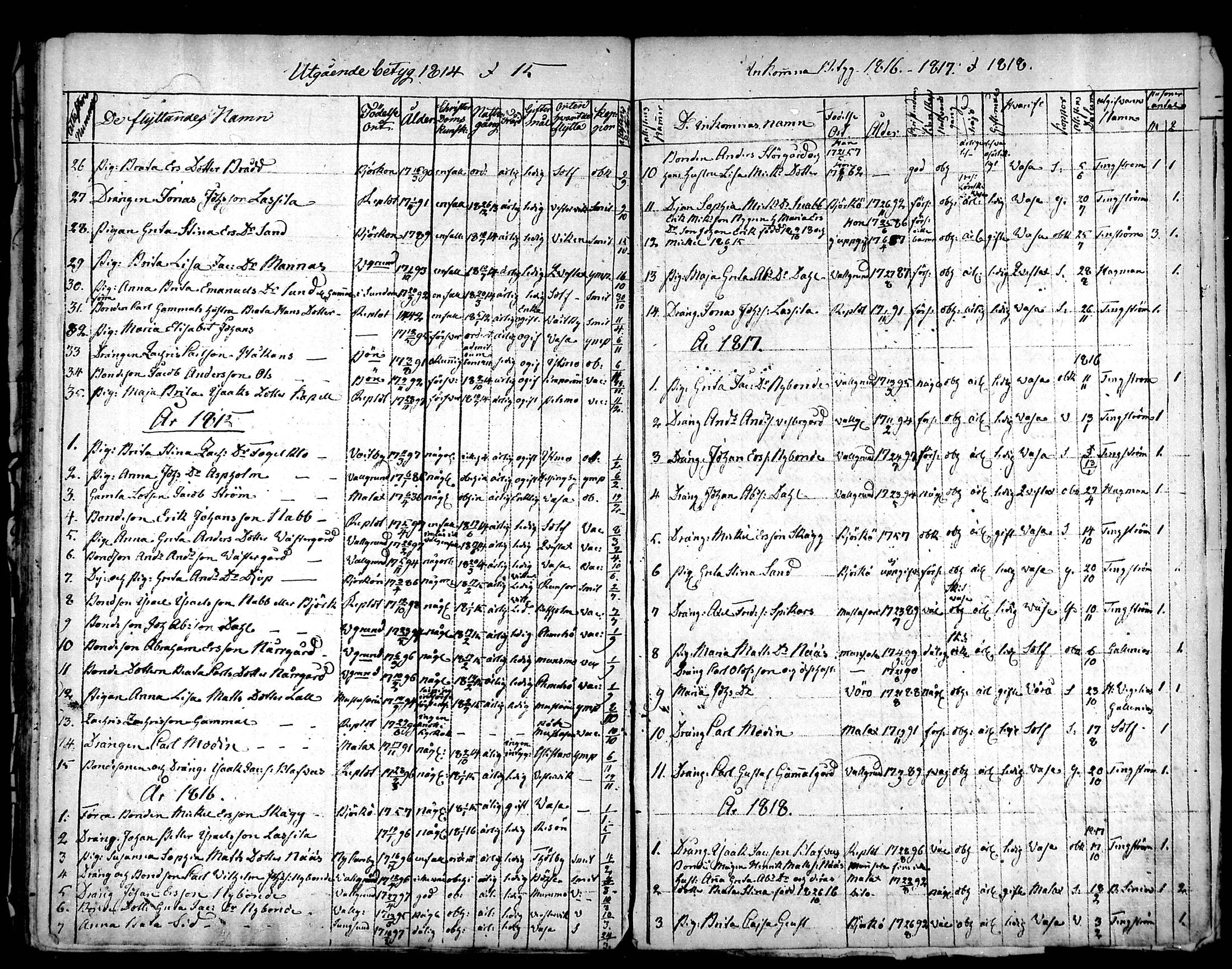 [ ../kirjat/Kirkonkirjat/raippaluoto/muuttaneet_1814-1838_mko1/kuvat/2.jpg ]