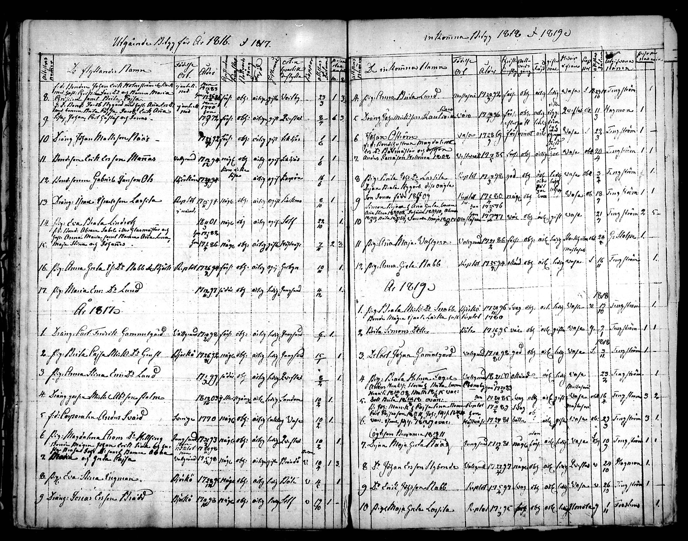 [ ../kirjat/Kirkonkirjat/raippaluoto/muuttaneet_1814-1838_mko1/kuvat/3.jpg ]
