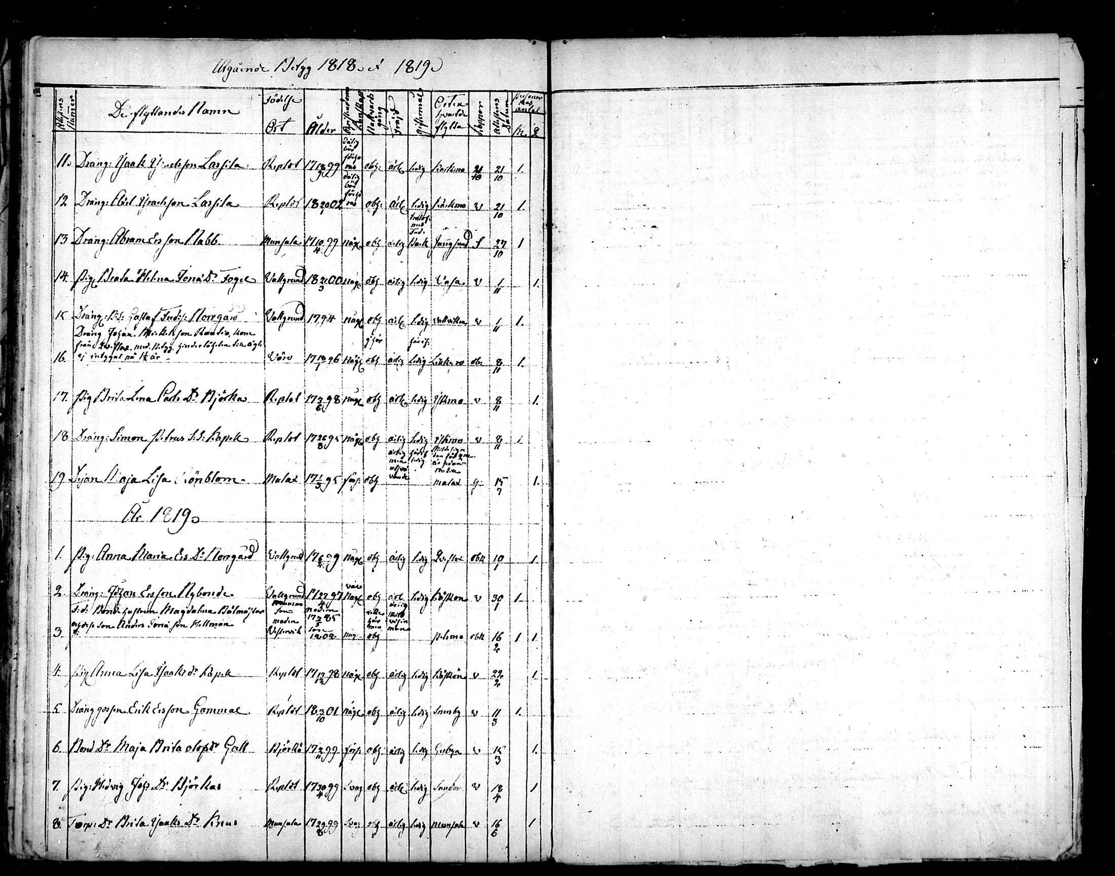[ ../kirjat/Kirkonkirjat/raippaluoto/muuttaneet_1814-1838_mko1/kuvat/5.jpg ]