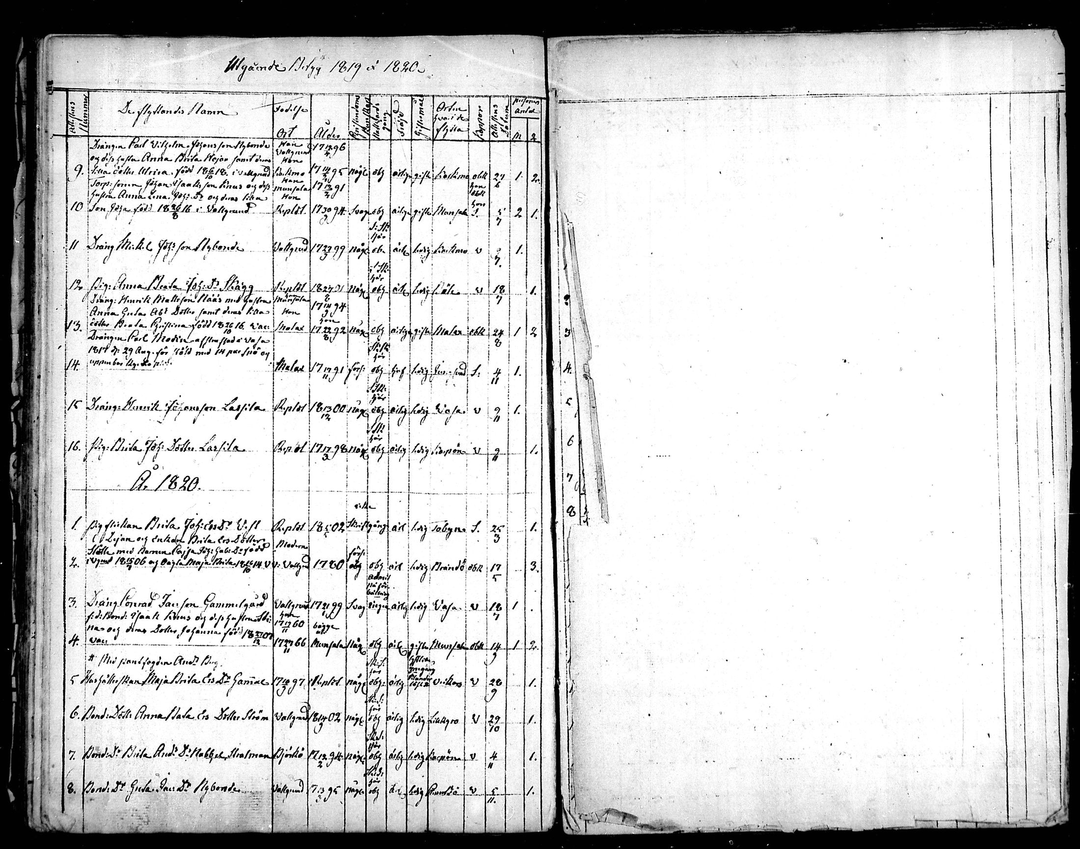 [ ../kirjat/Kirkonkirjat/raippaluoto/muuttaneet_1814-1838_mko1/kuvat/6.jpg ]