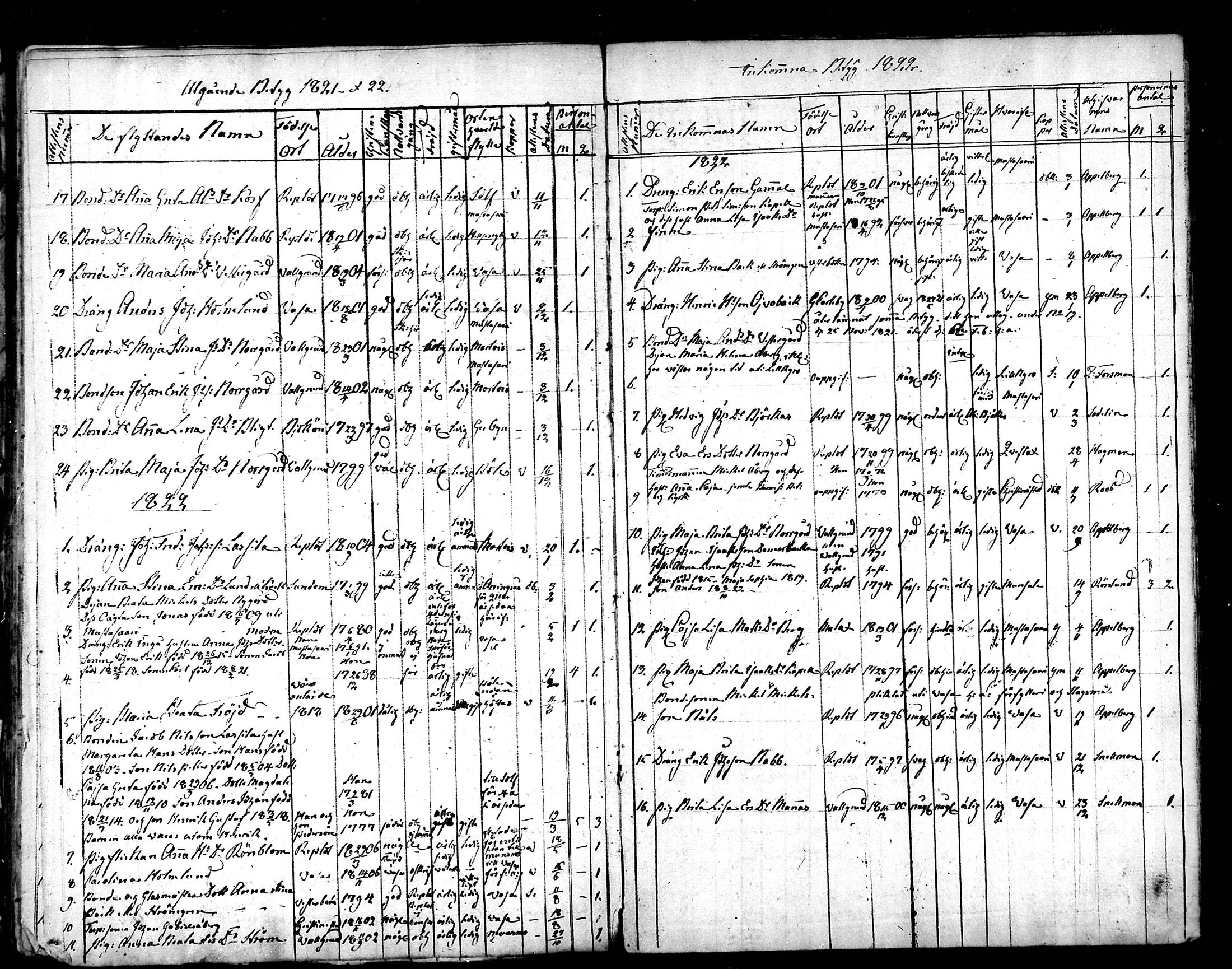 [ ../kirjat/Kirkonkirjat/raippaluoto/muuttaneet_1814-1838_mko1/kuvat/8.jpg ]