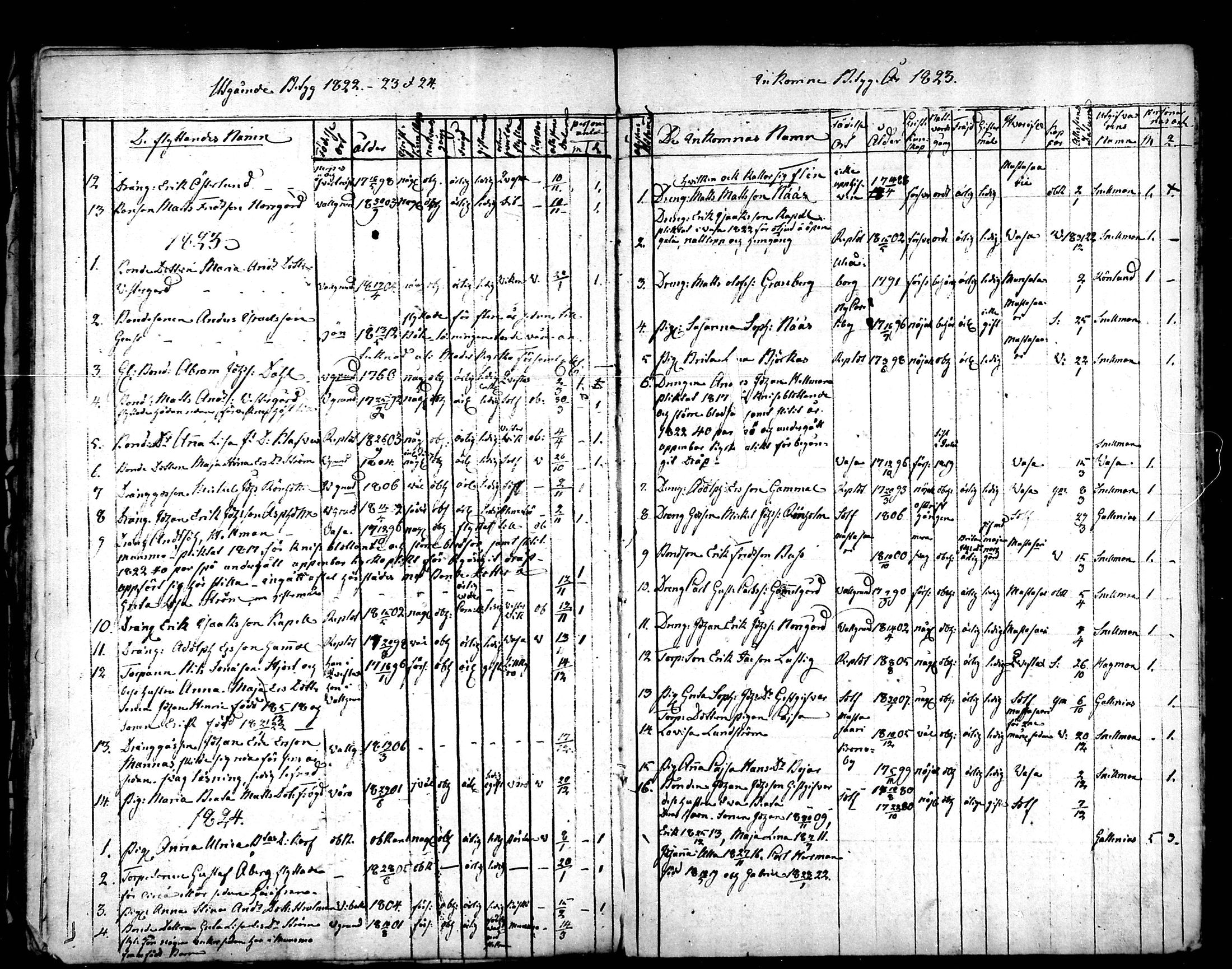 [ ../kirjat/Kirkonkirjat/raippaluoto/muuttaneet_1814-1838_mko1/kuvat/9.jpg ]