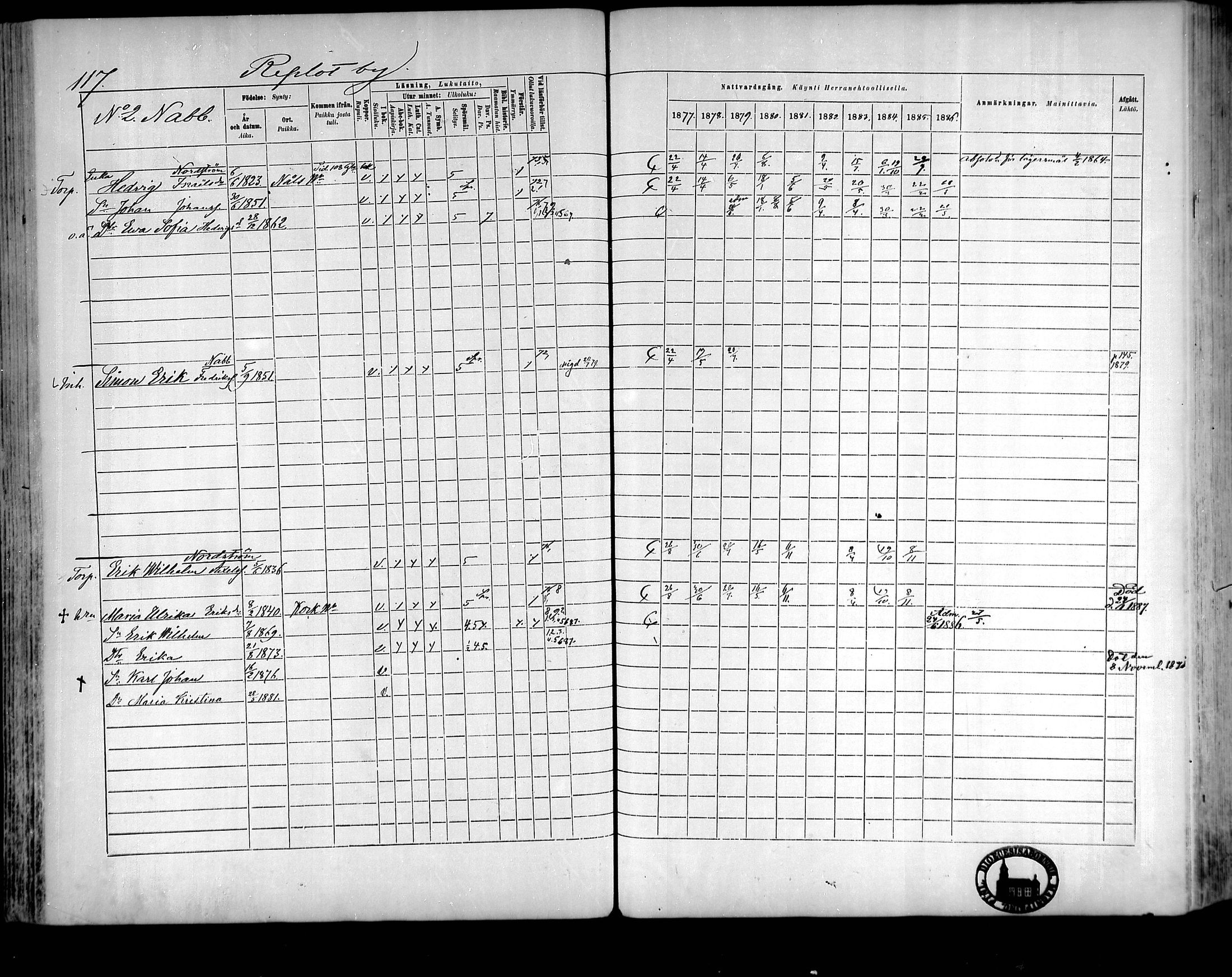 [ ../kirjat/Kirkonkirjat/raippaluoto/rippikirja_1877-1887_mko65-75/kuvat/102.jpg ]