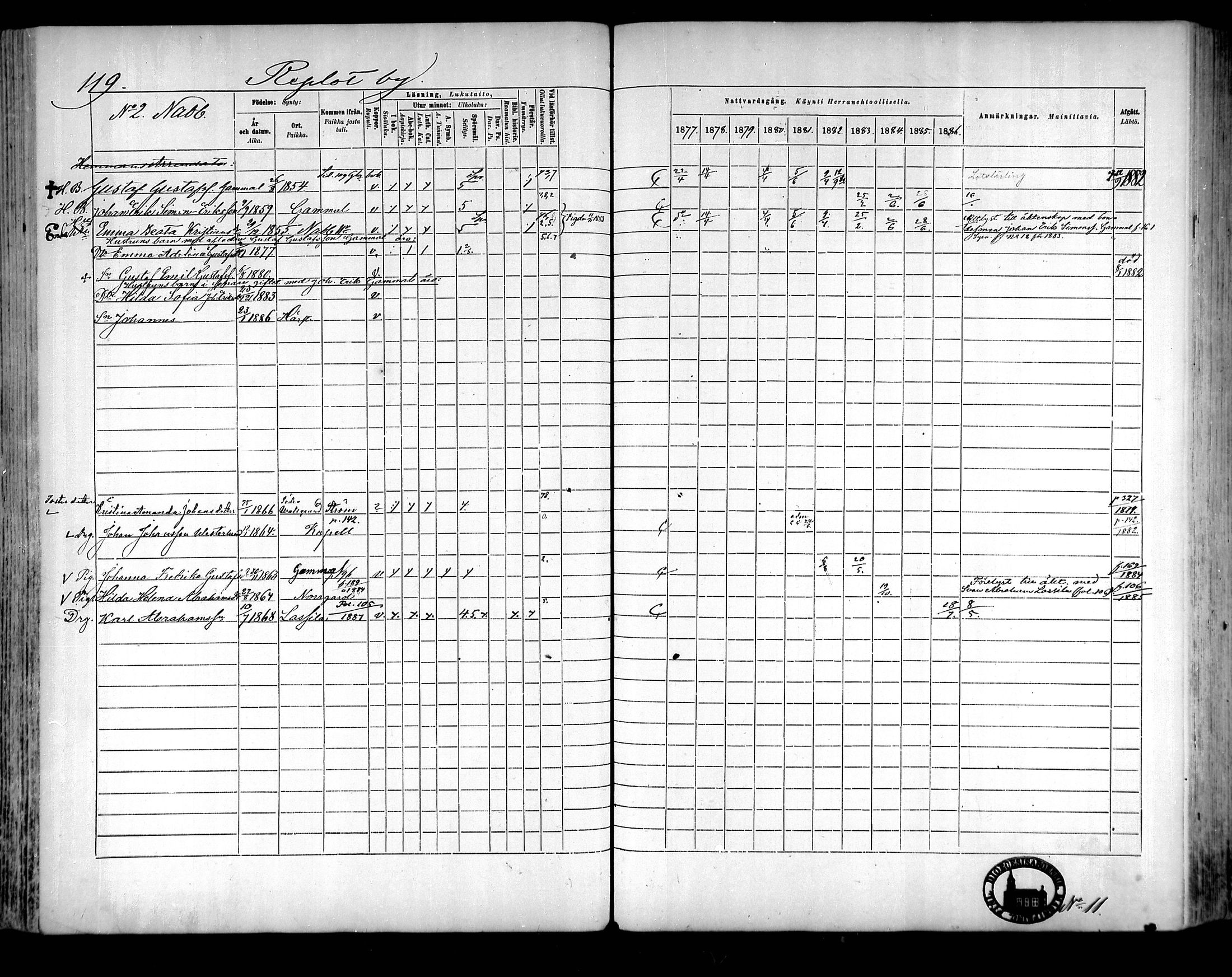 [ ../kirjat/Kirkonkirjat/raippaluoto/rippikirja_1877-1887_mko65-75/kuvat/104.jpg ]