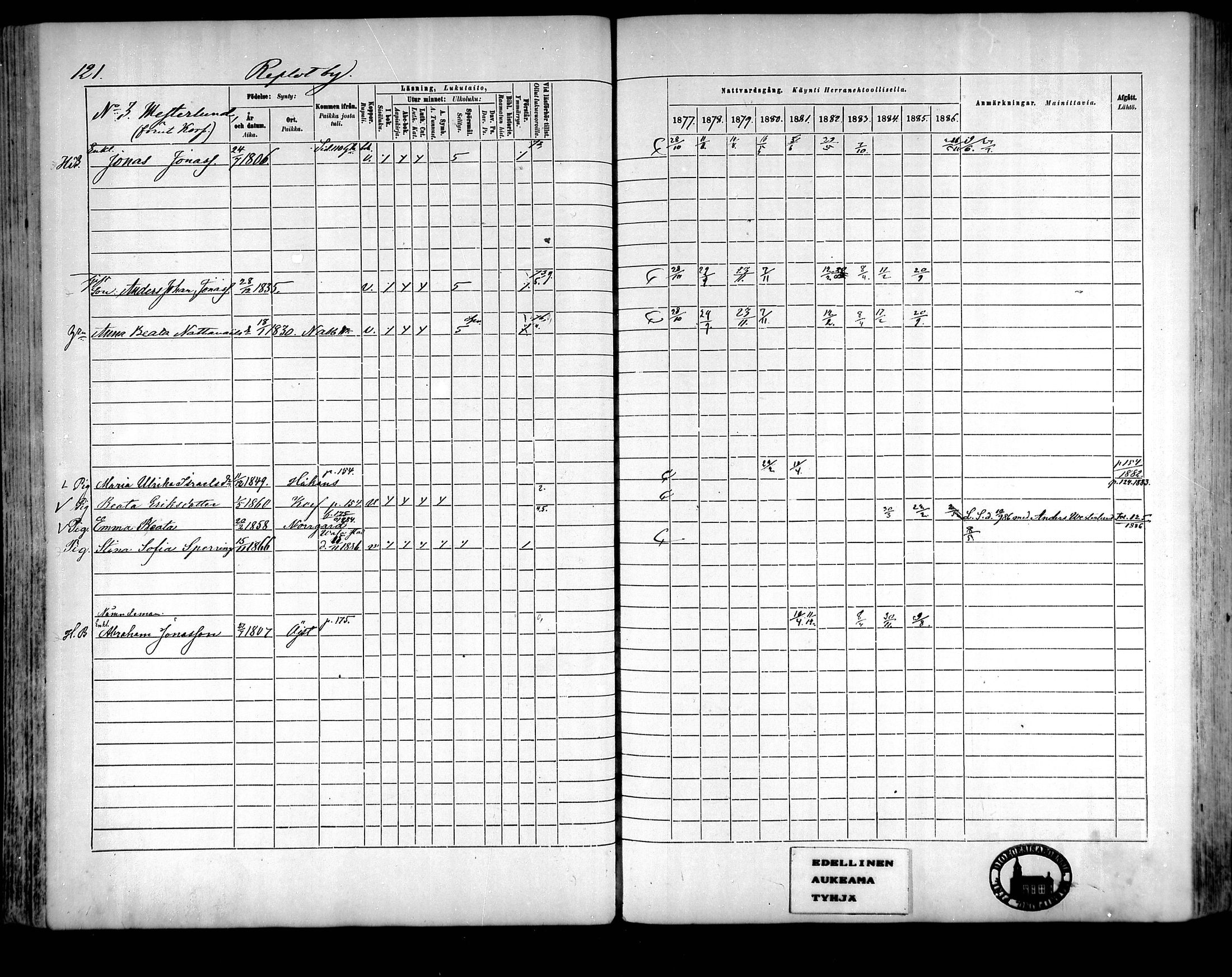 [ ../kirjat/Kirkonkirjat/raippaluoto/rippikirja_1877-1887_mko65-75/kuvat/105.jpg ]
