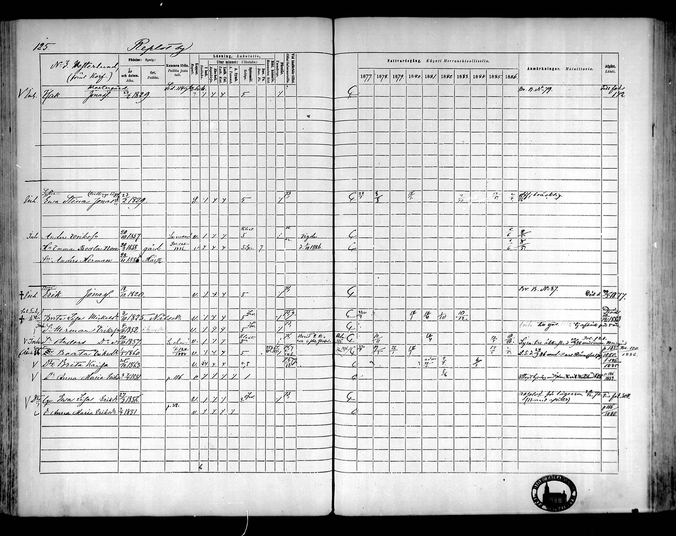 [ ../kirjat/Kirkonkirjat/raippaluoto/rippikirja_1877-1887_mko65-75/kuvat/109.jpg ]