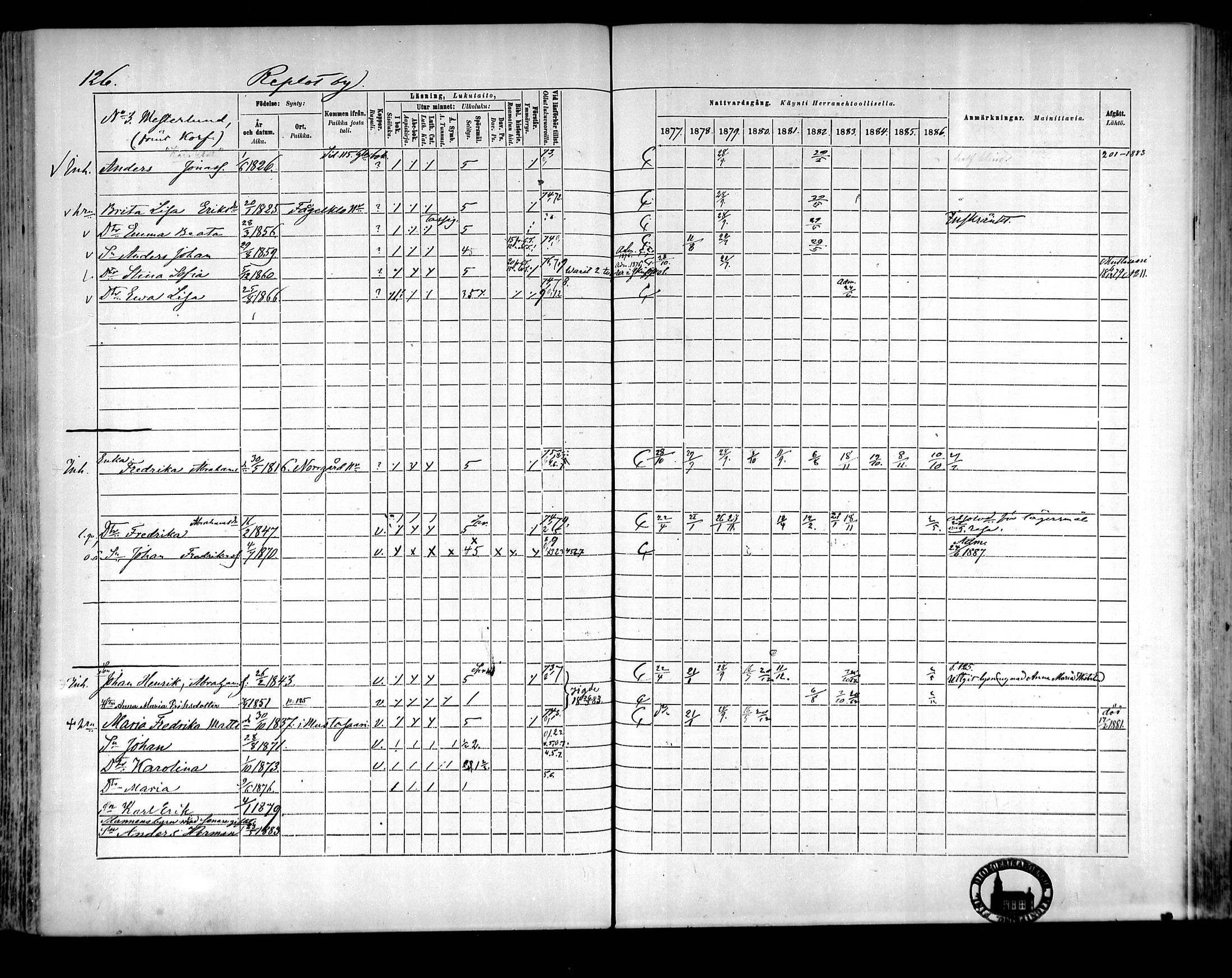 [ ../kirjat/Kirkonkirjat/raippaluoto/rippikirja_1877-1887_mko65-75/kuvat/110.jpg ]