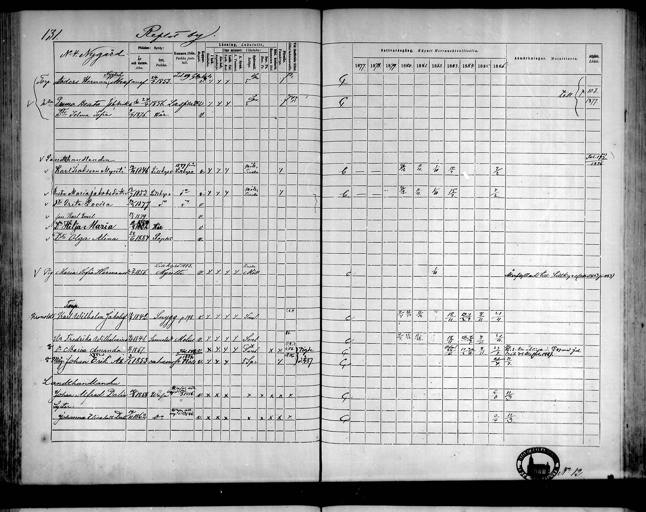 [ ../kirjat/Kirkonkirjat/raippaluoto/rippikirja_1877-1887_mko65-75/kuvat/114.jpg ]