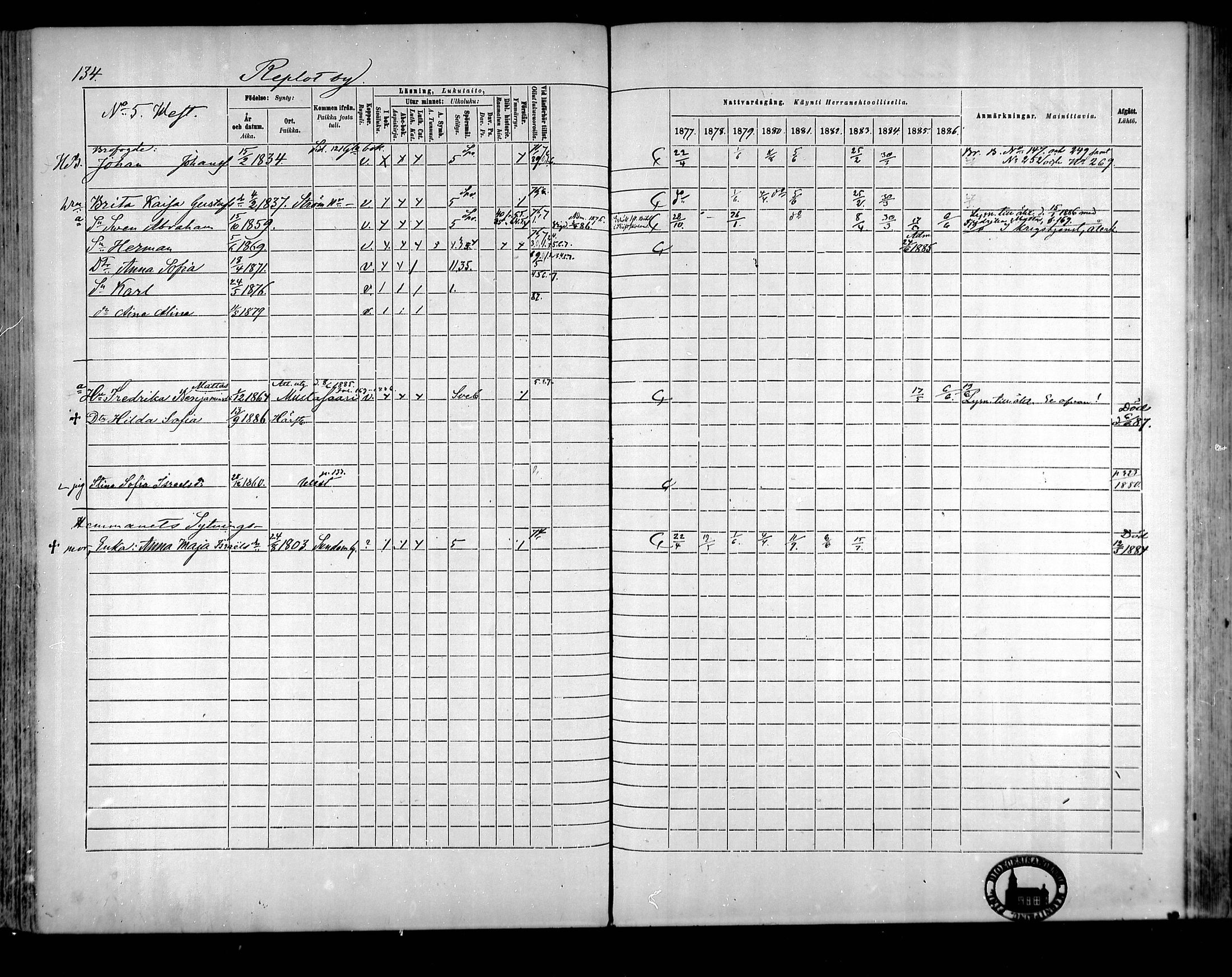 [ ../kirjat/Kirkonkirjat/raippaluoto/rippikirja_1877-1887_mko65-75/kuvat/117.jpg ]