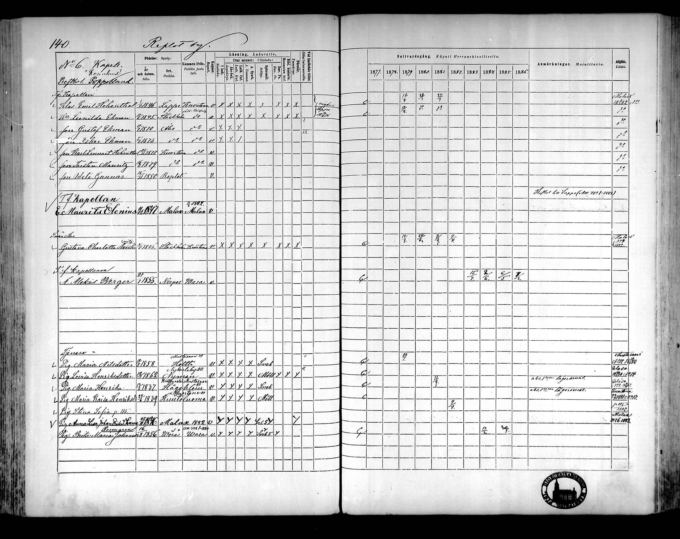 [ ../kirjat/Kirkonkirjat/raippaluoto/rippikirja_1877-1887_mko65-75/kuvat/122.jpg ]