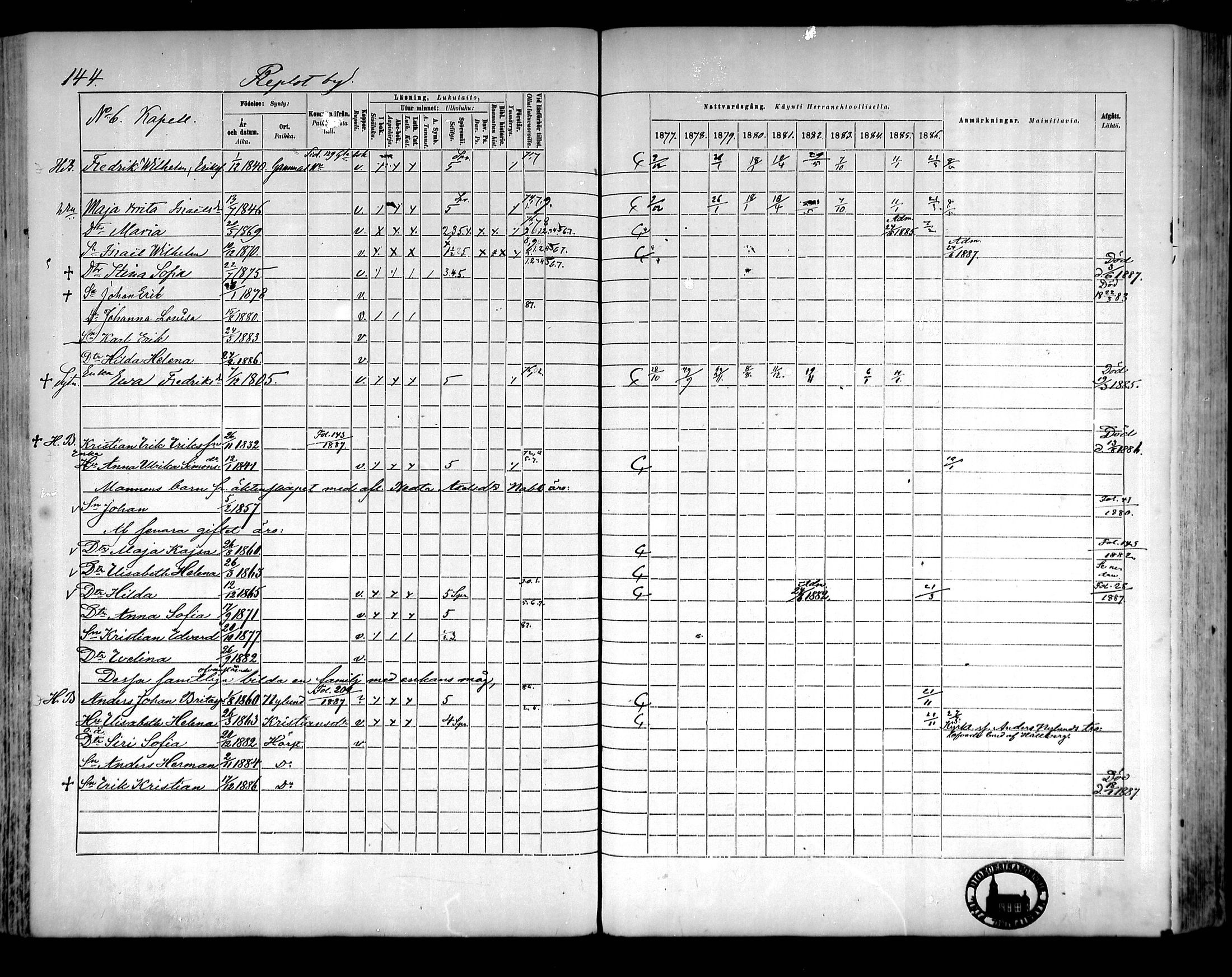 [ ../kirjat/Kirkonkirjat/raippaluoto/rippikirja_1877-1887_mko65-75/kuvat/126.jpg ]
