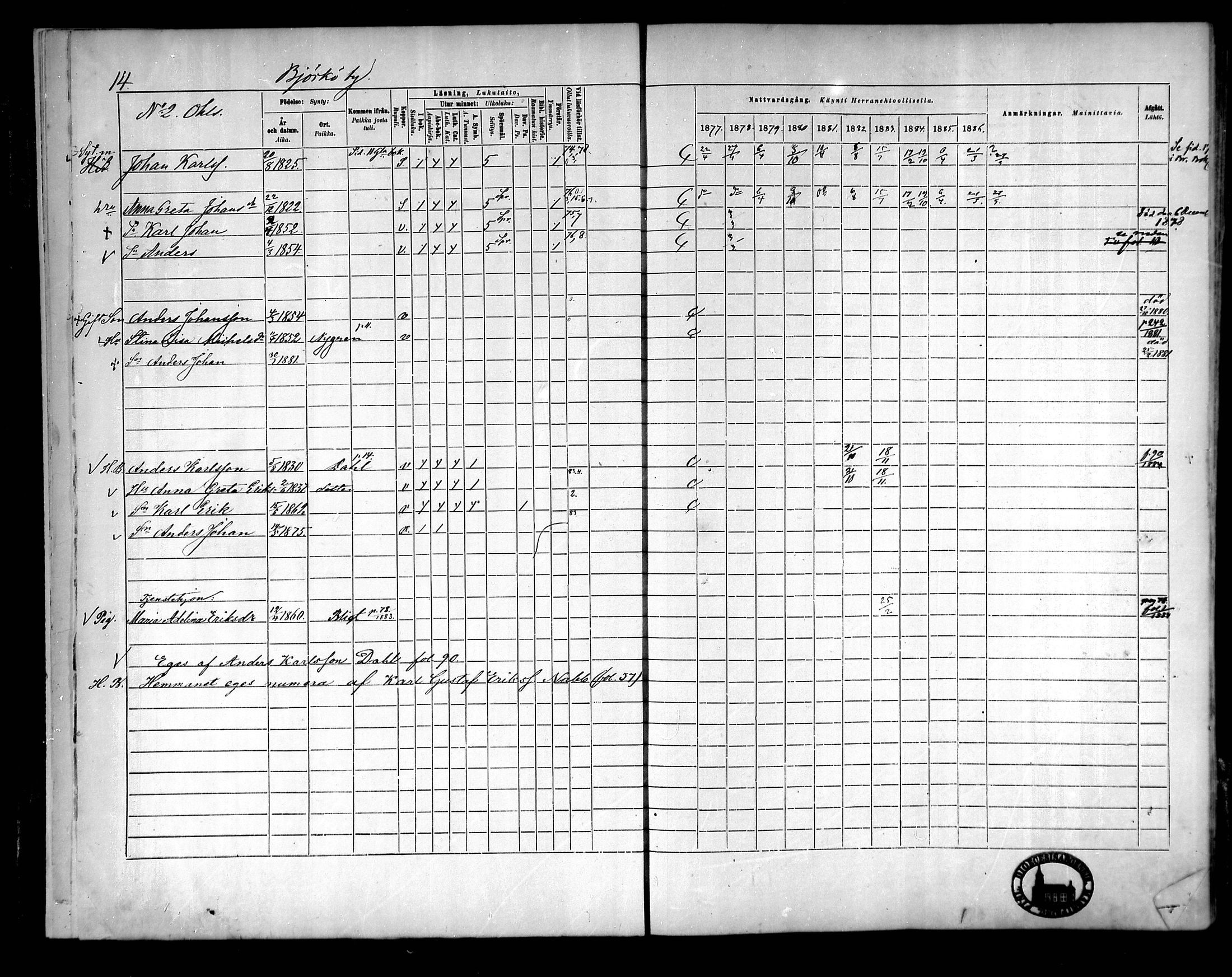 [ ../kirjat/Kirkonkirjat/raippaluoto/rippikirja_1877-1887_mko65-75/kuvat/13.jpg ]