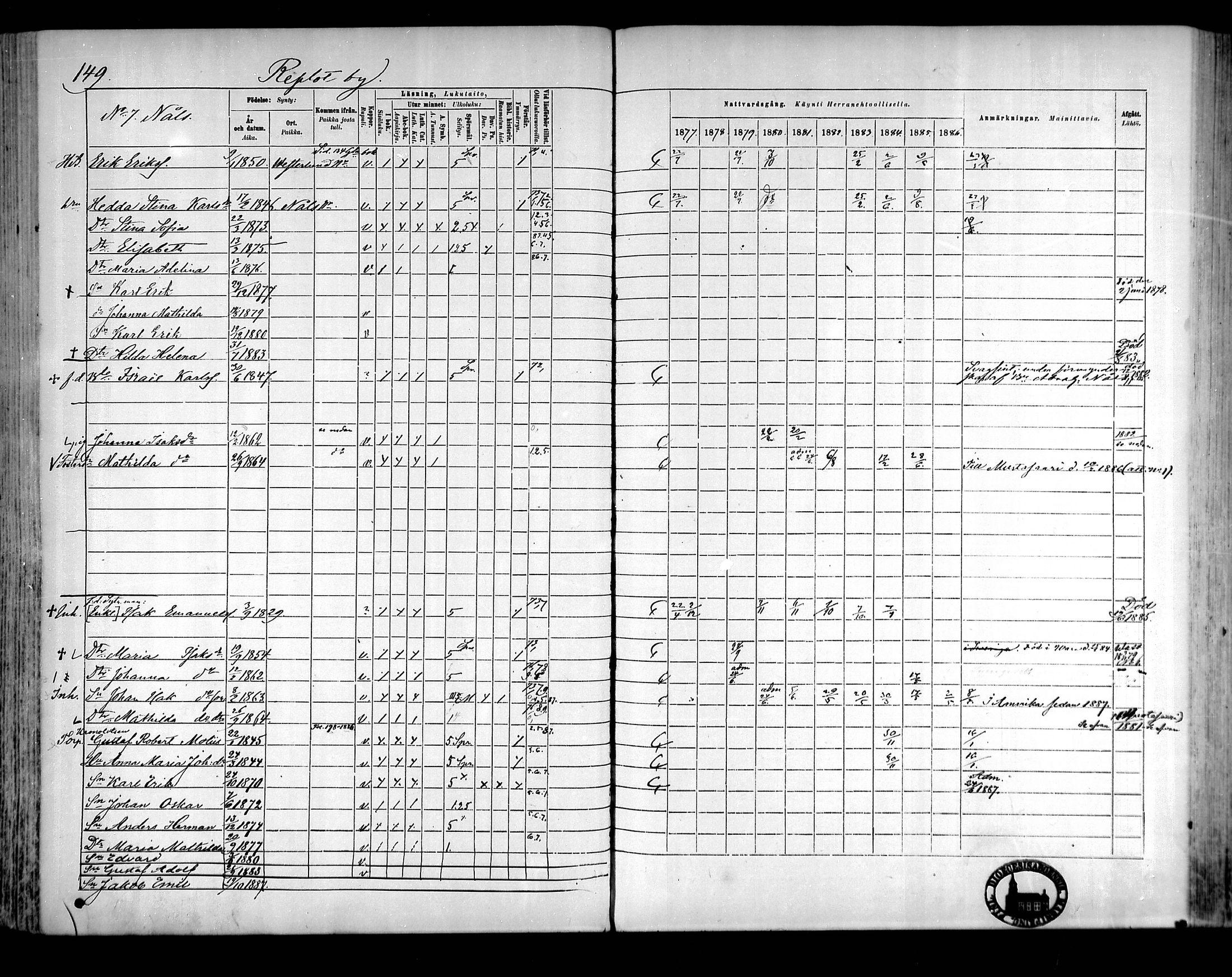 [ ../kirjat/Kirkonkirjat/raippaluoto/rippikirja_1877-1887_mko65-75/kuvat/131.jpg ]