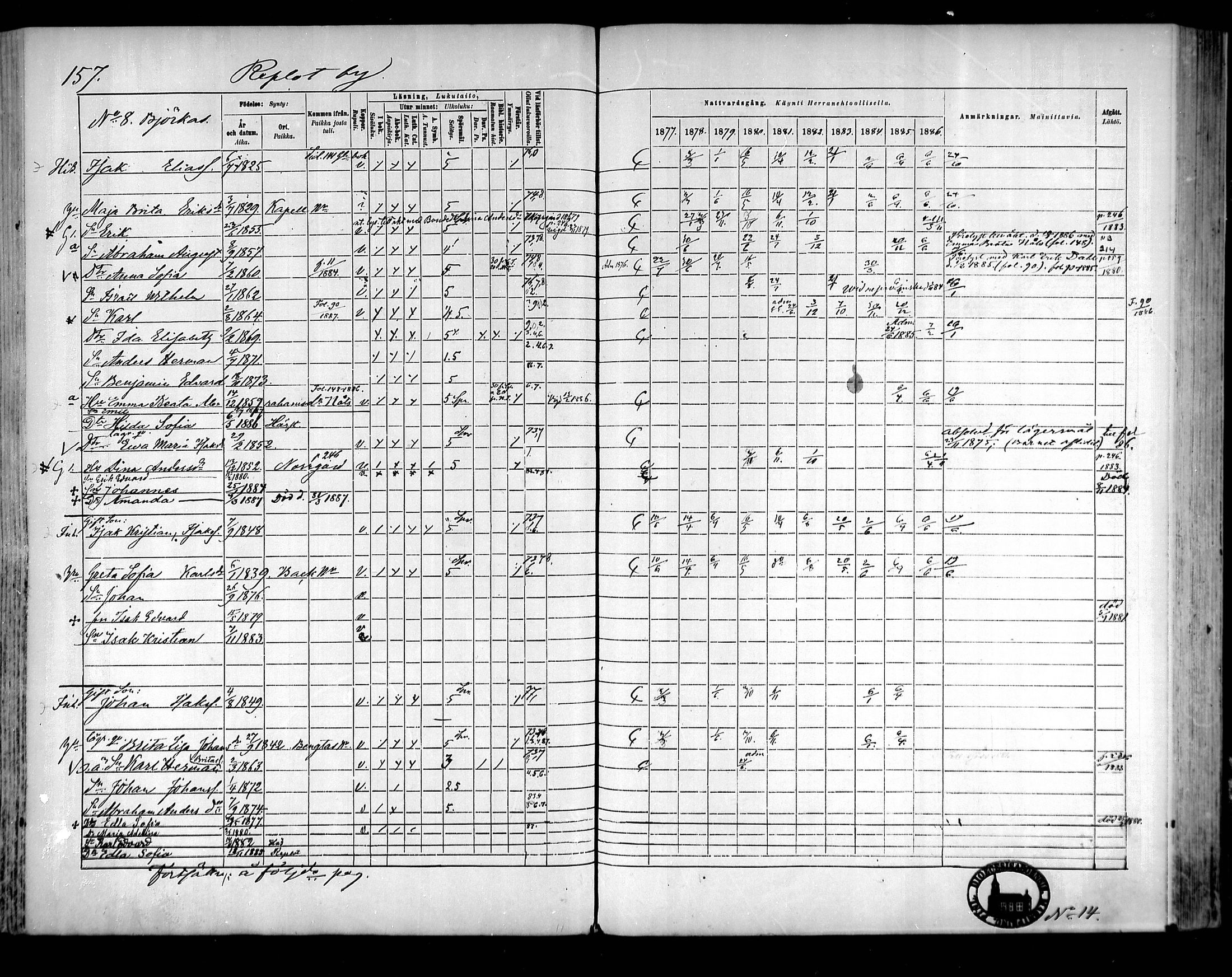 [ ../kirjat/Kirkonkirjat/raippaluoto/rippikirja_1877-1887_mko65-75/kuvat/138.jpg ]