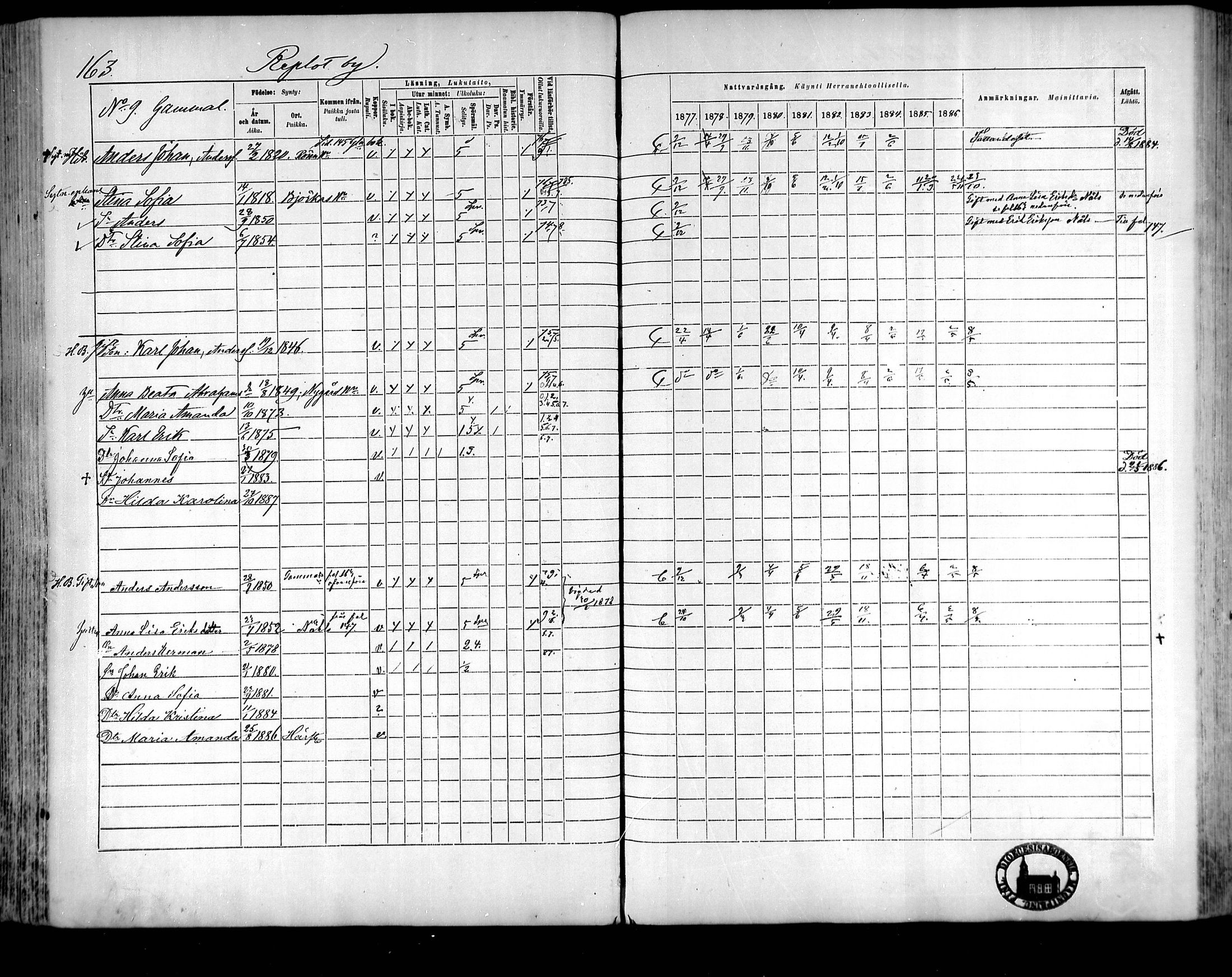 [ ../kirjat/Kirkonkirjat/raippaluoto/rippikirja_1877-1887_mko65-75/kuvat/144.jpg ]