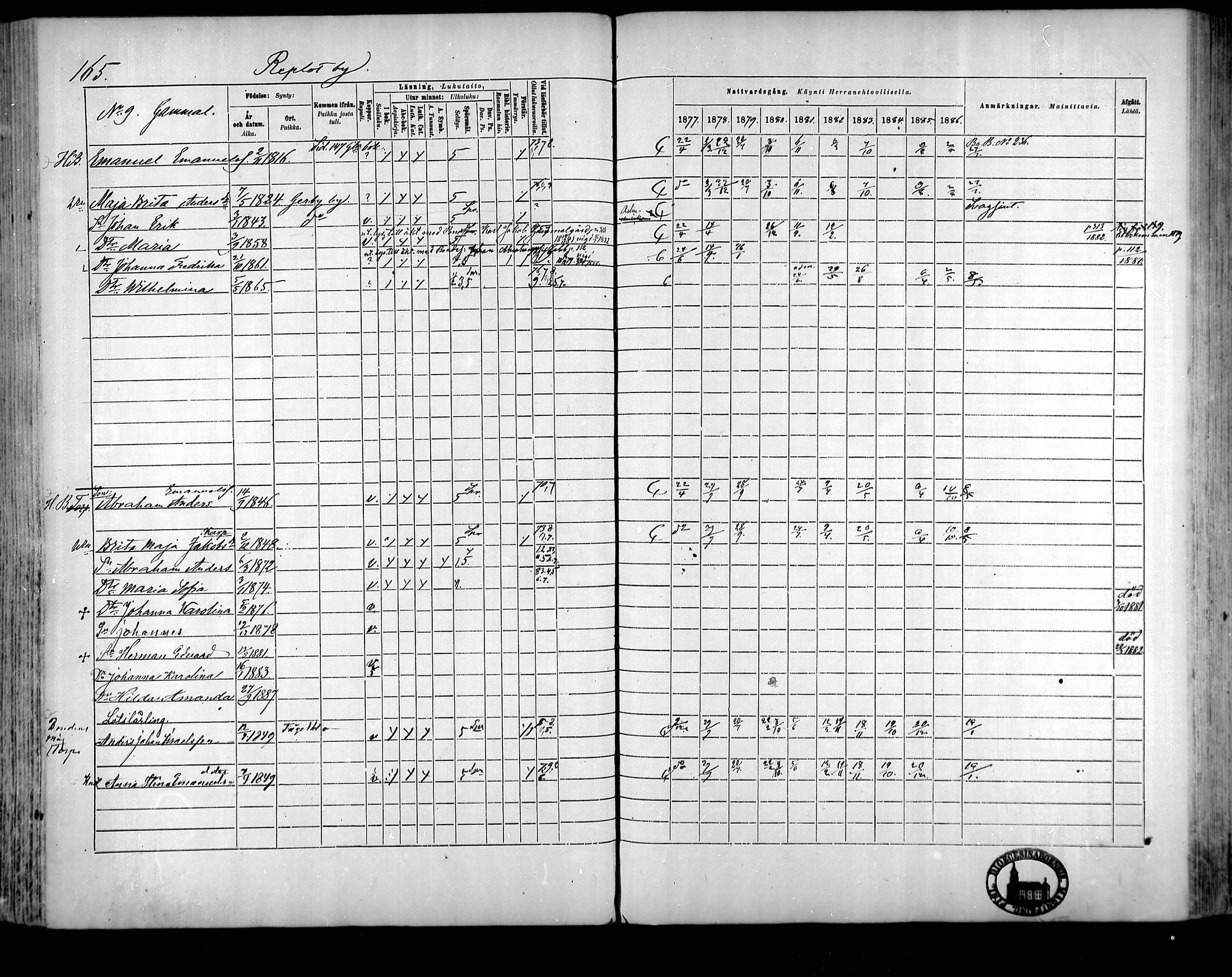 [ ../kirjat/Kirkonkirjat/raippaluoto/rippikirja_1877-1887_mko65-75/kuvat/146.jpg ]