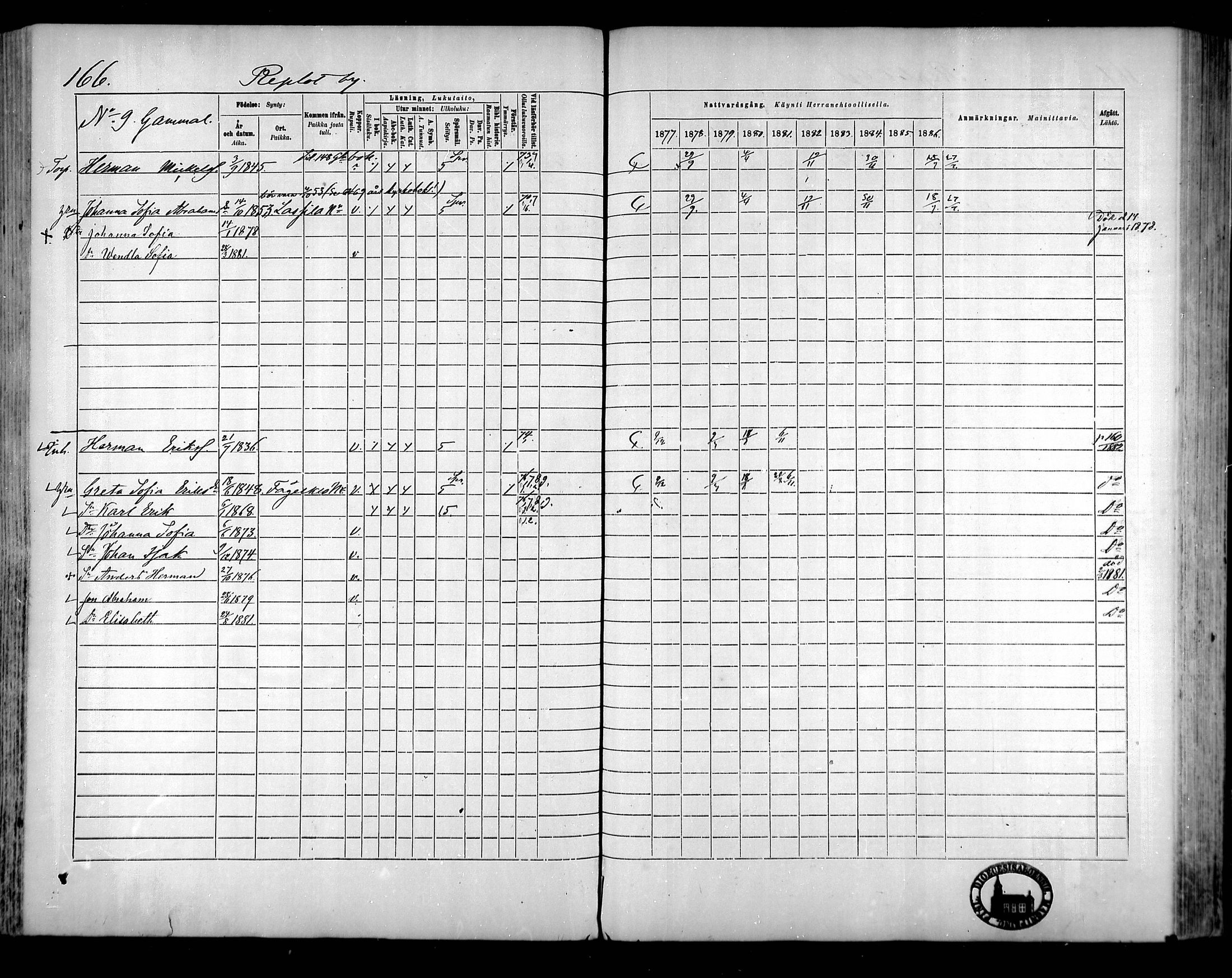 [ ../kirjat/Kirkonkirjat/raippaluoto/rippikirja_1877-1887_mko65-75/kuvat/147.jpg ]