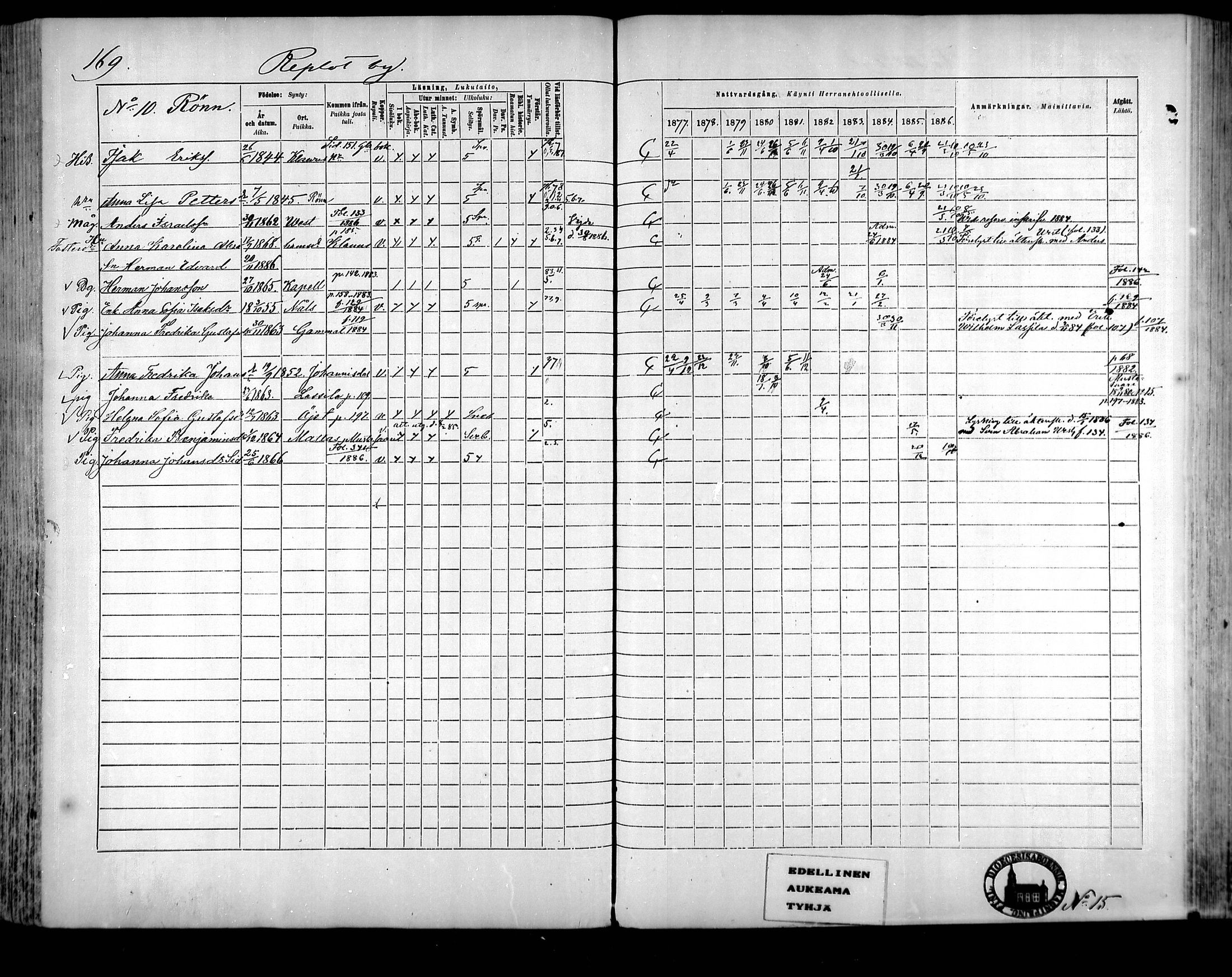 [ ../kirjat/Kirkonkirjat/raippaluoto/rippikirja_1877-1887_mko65-75/kuvat/149.jpg ]