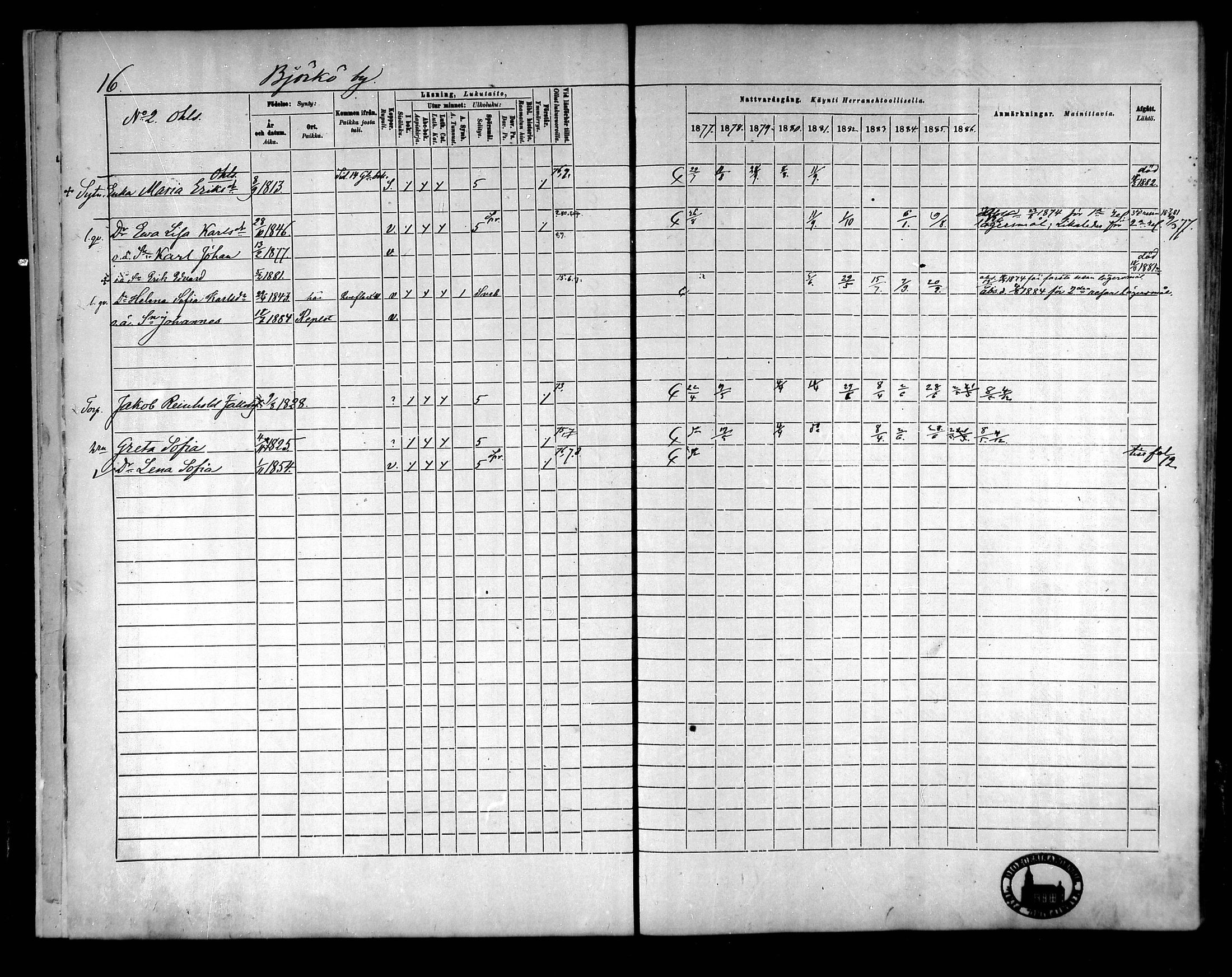 [ ../kirjat/Kirkonkirjat/raippaluoto/rippikirja_1877-1887_mko65-75/kuvat/15.jpg ]