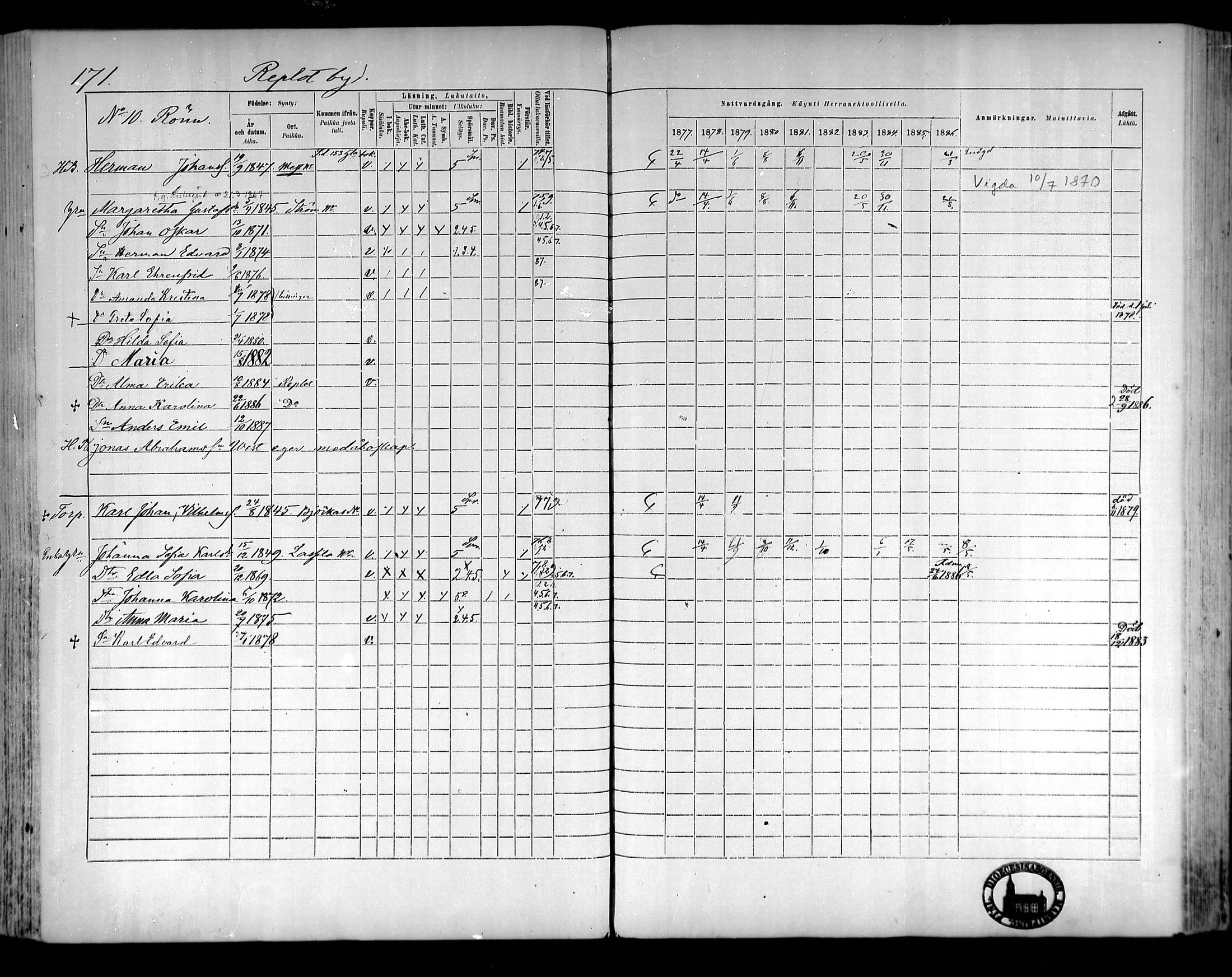 [ ../kirjat/Kirkonkirjat/raippaluoto/rippikirja_1877-1887_mko65-75/kuvat/151.jpg ]