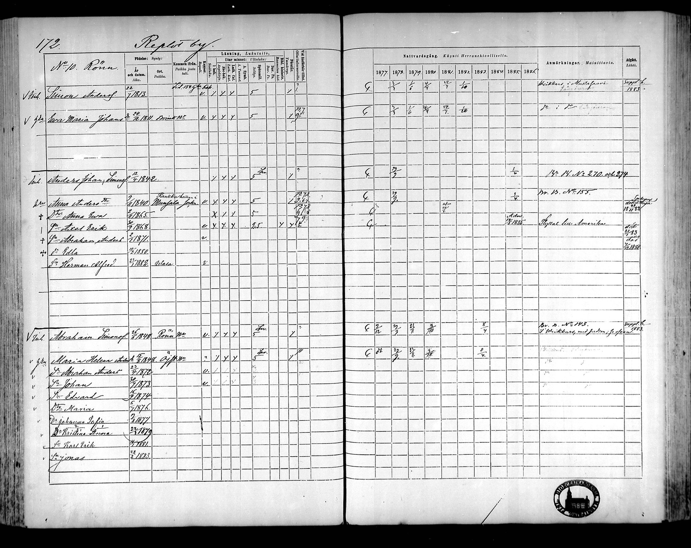 [ ../kirjat/Kirkonkirjat/raippaluoto/rippikirja_1877-1887_mko65-75/kuvat/152.jpg ]