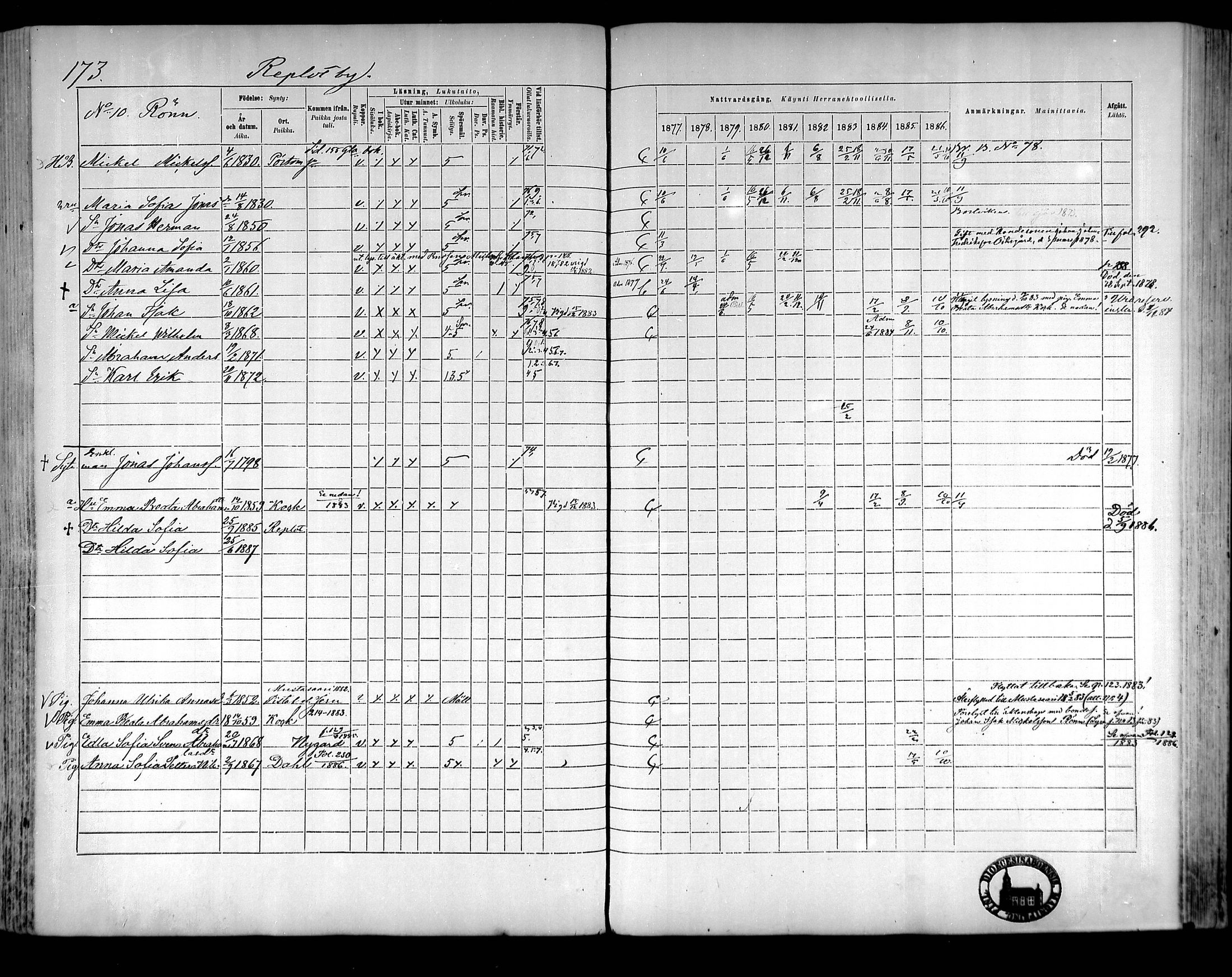 [ ../kirjat/Kirkonkirjat/raippaluoto/rippikirja_1877-1887_mko65-75/kuvat/153.jpg ]