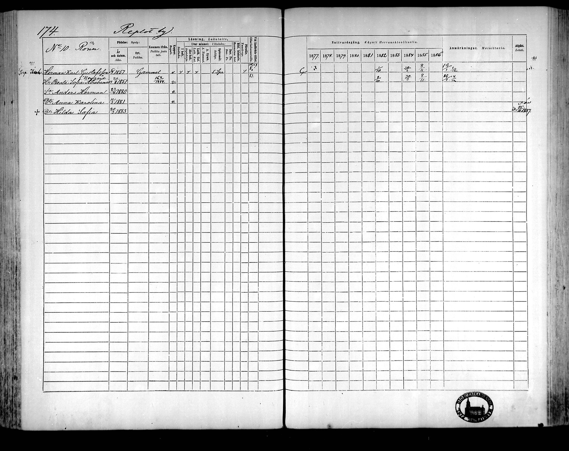 [ ../kirjat/Kirkonkirjat/raippaluoto/rippikirja_1877-1887_mko65-75/kuvat/154.jpg ]