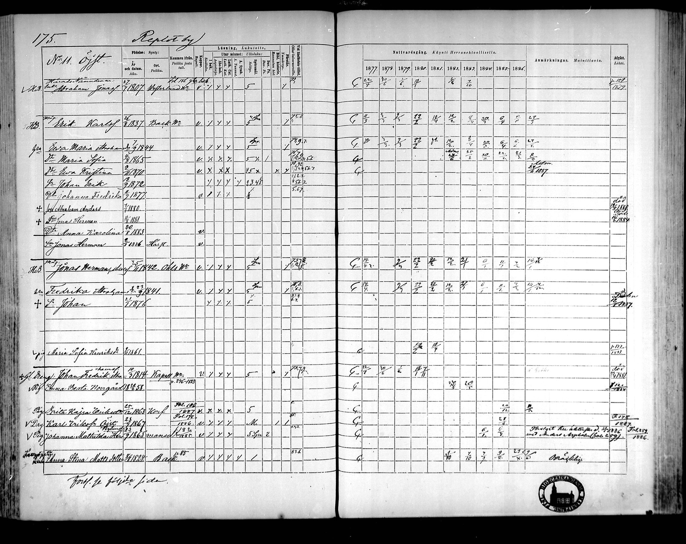 [ ../kirjat/Kirkonkirjat/raippaluoto/rippikirja_1877-1887_mko65-75/kuvat/155.jpg ]