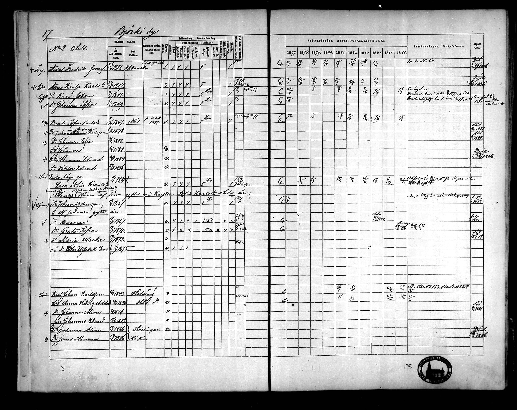 [ ../kirjat/Kirkonkirjat/raippaluoto/rippikirja_1877-1887_mko65-75/kuvat/16.jpg ]