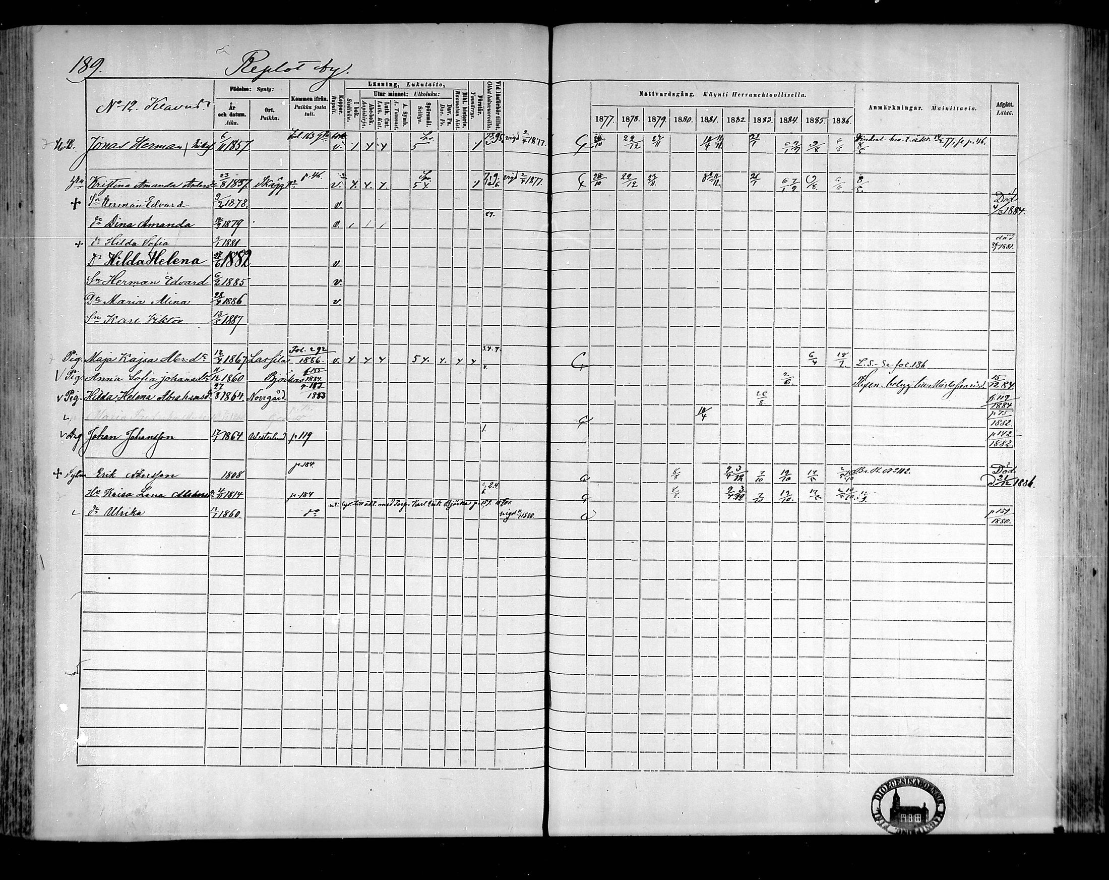 [ ../kirjat/Kirkonkirjat/raippaluoto/rippikirja_1877-1887_mko65-75/kuvat/168.jpg ]