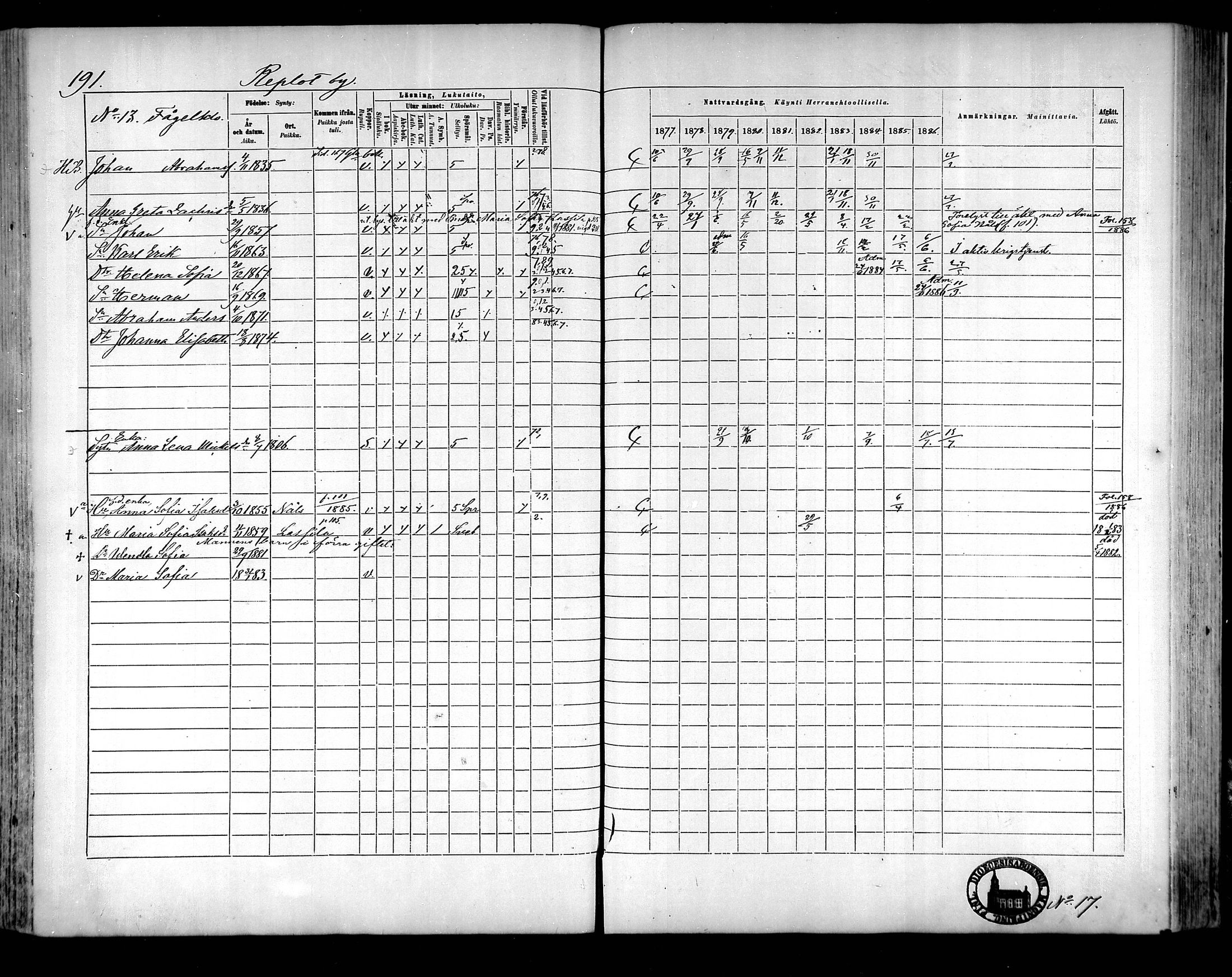 [ ../kirjat/Kirkonkirjat/raippaluoto/rippikirja_1877-1887_mko65-75/kuvat/170.jpg ]